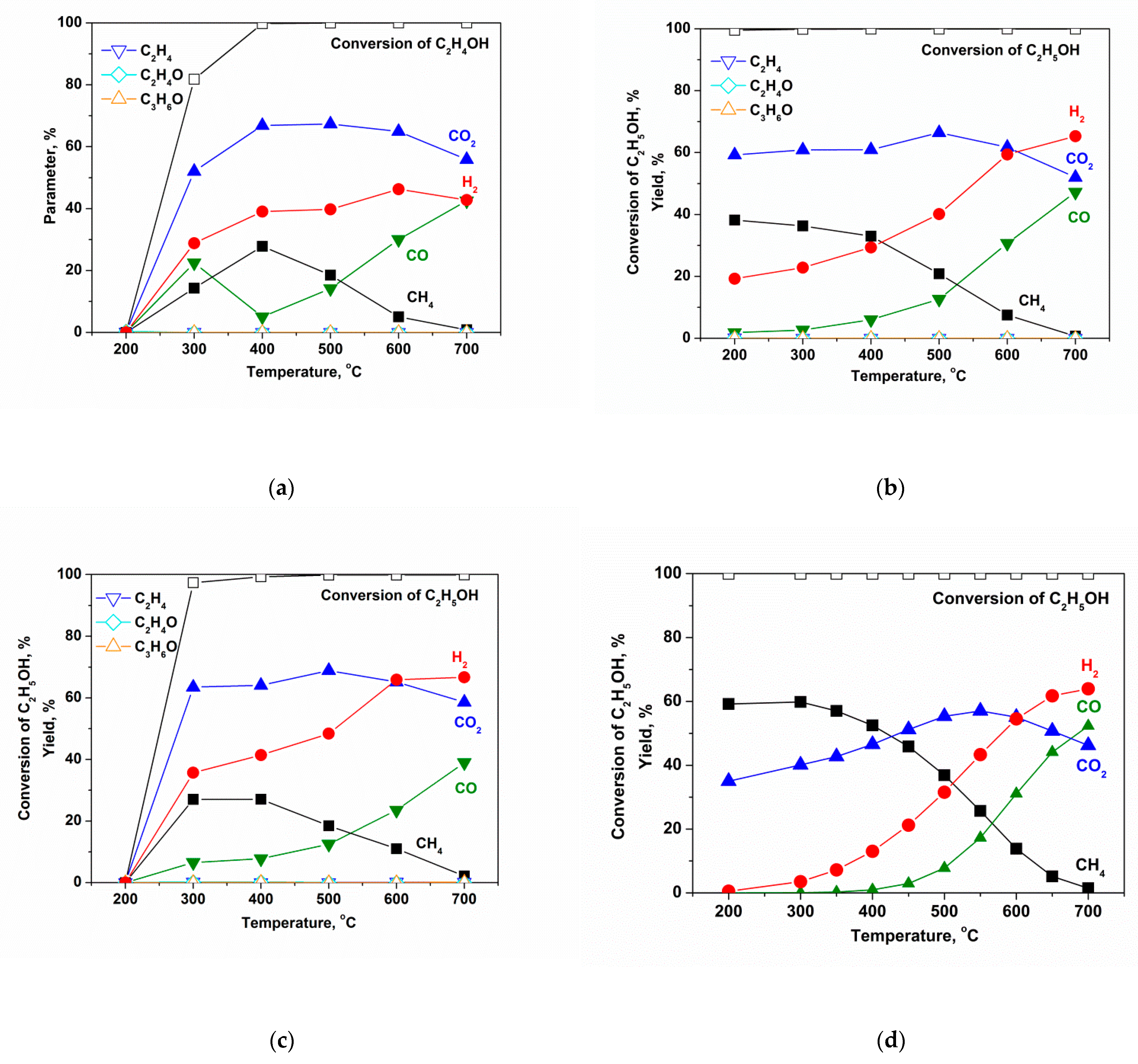 Energies 14 05176 g007 550