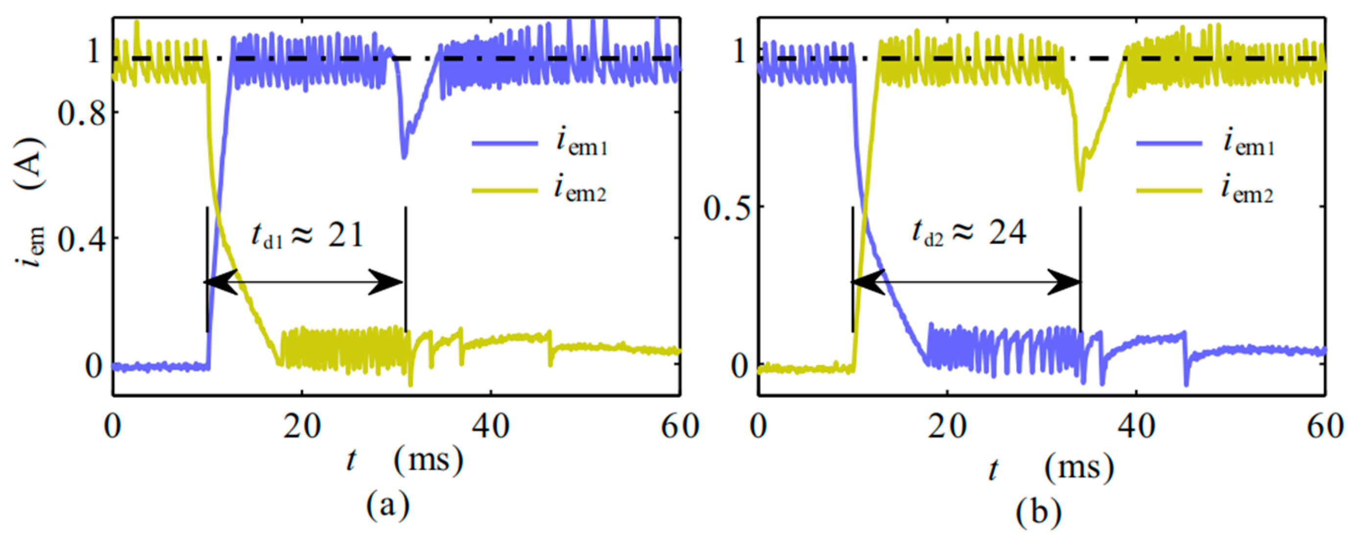 Energies 14 05177 g008
