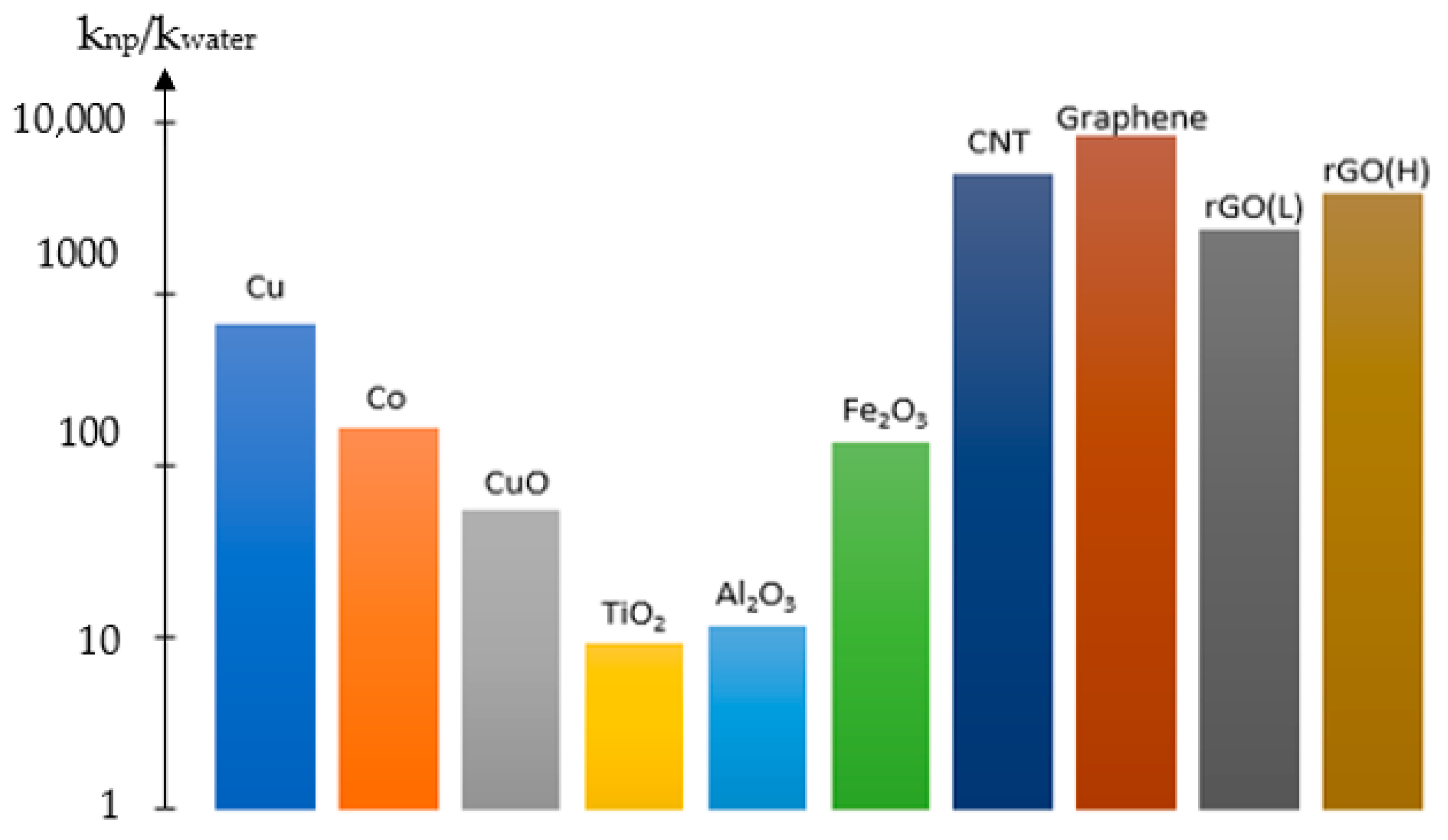Energies 14 05178 g001