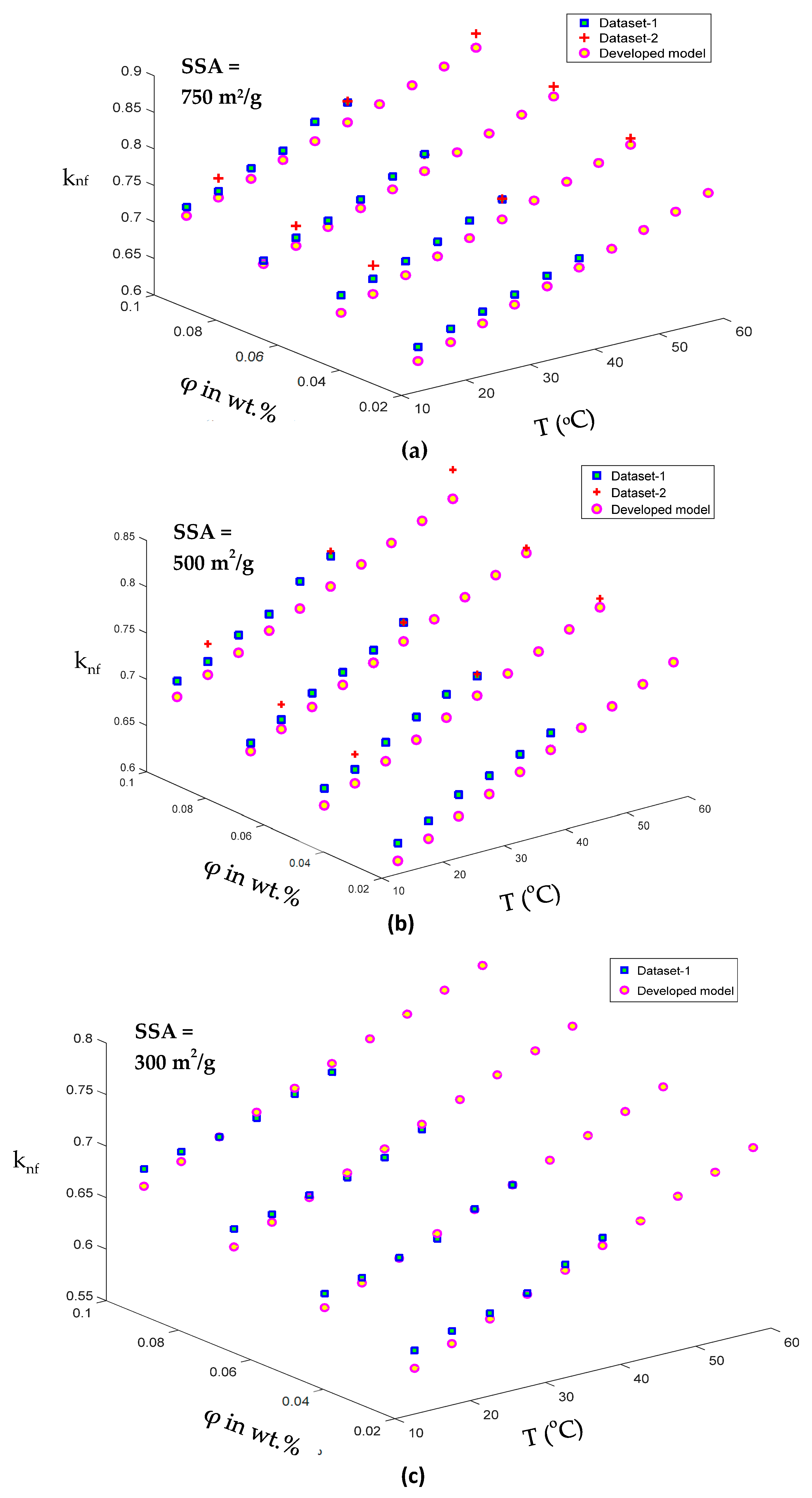 Energies 14 05178 g003