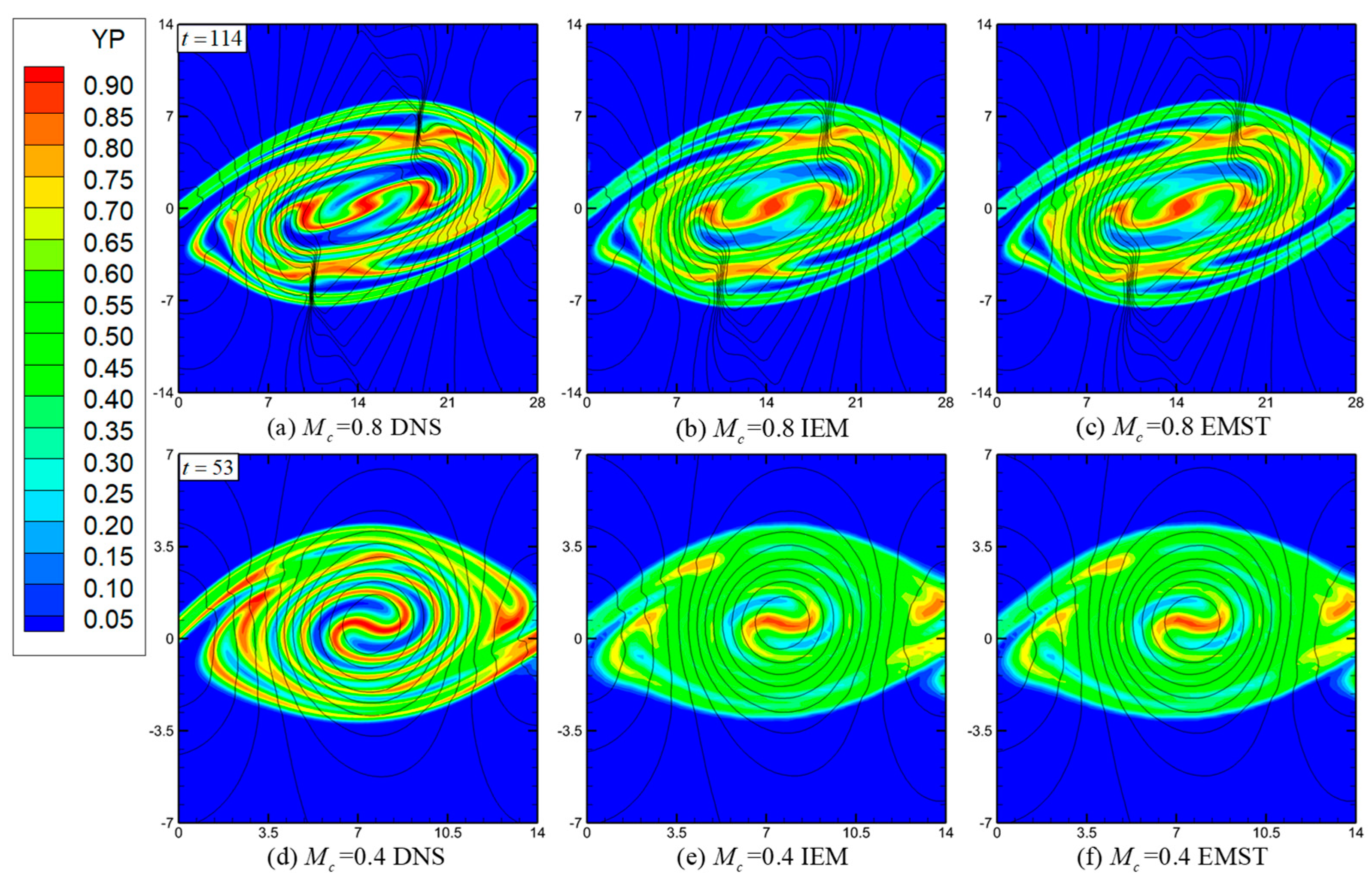 Energies 14 05180 g005 550