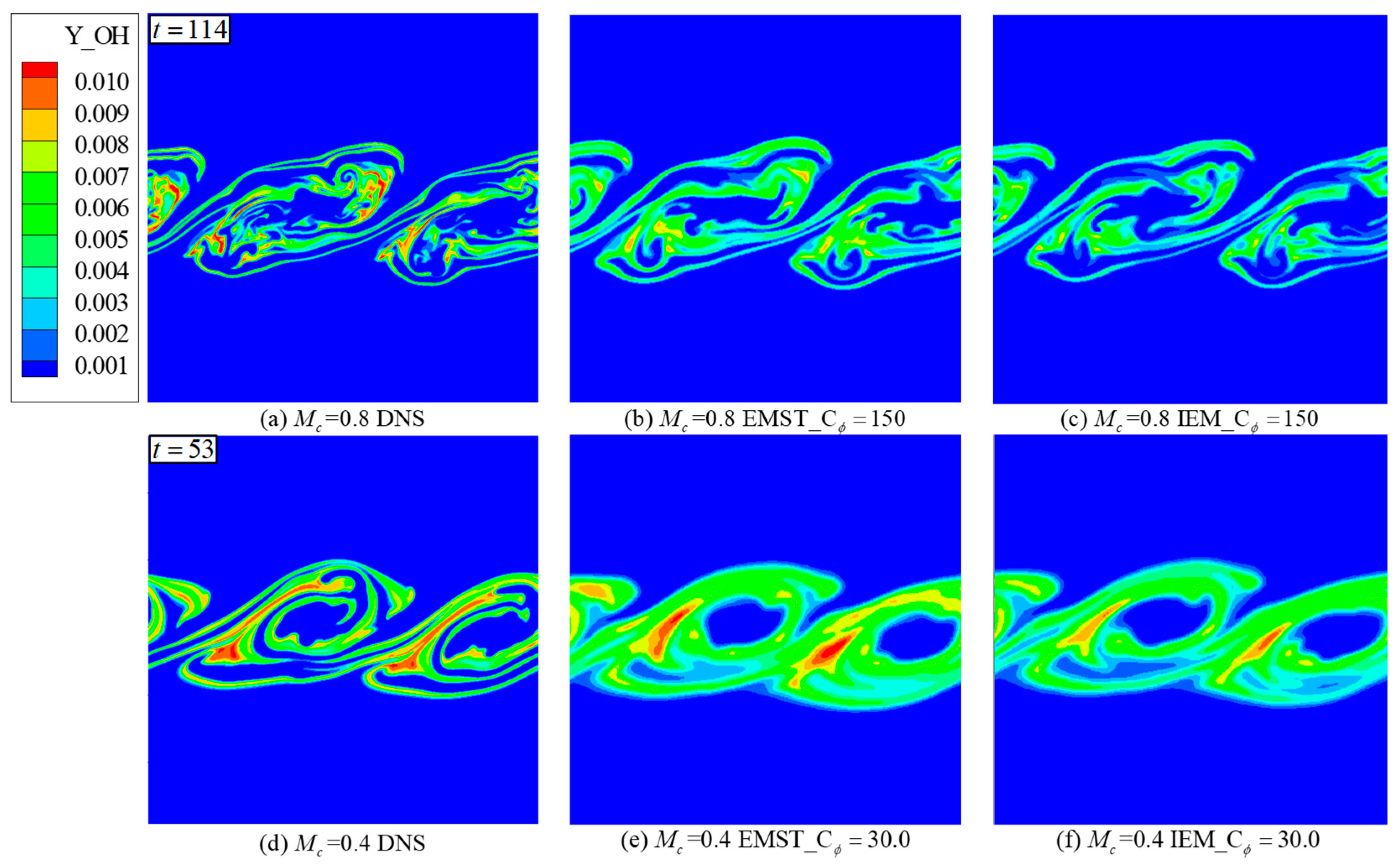 Energies 14 05180 g011 550