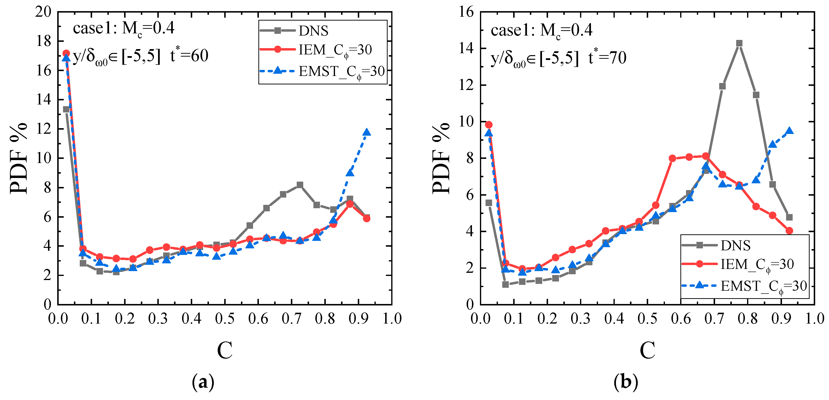 Energies 14 05180 g015a 550