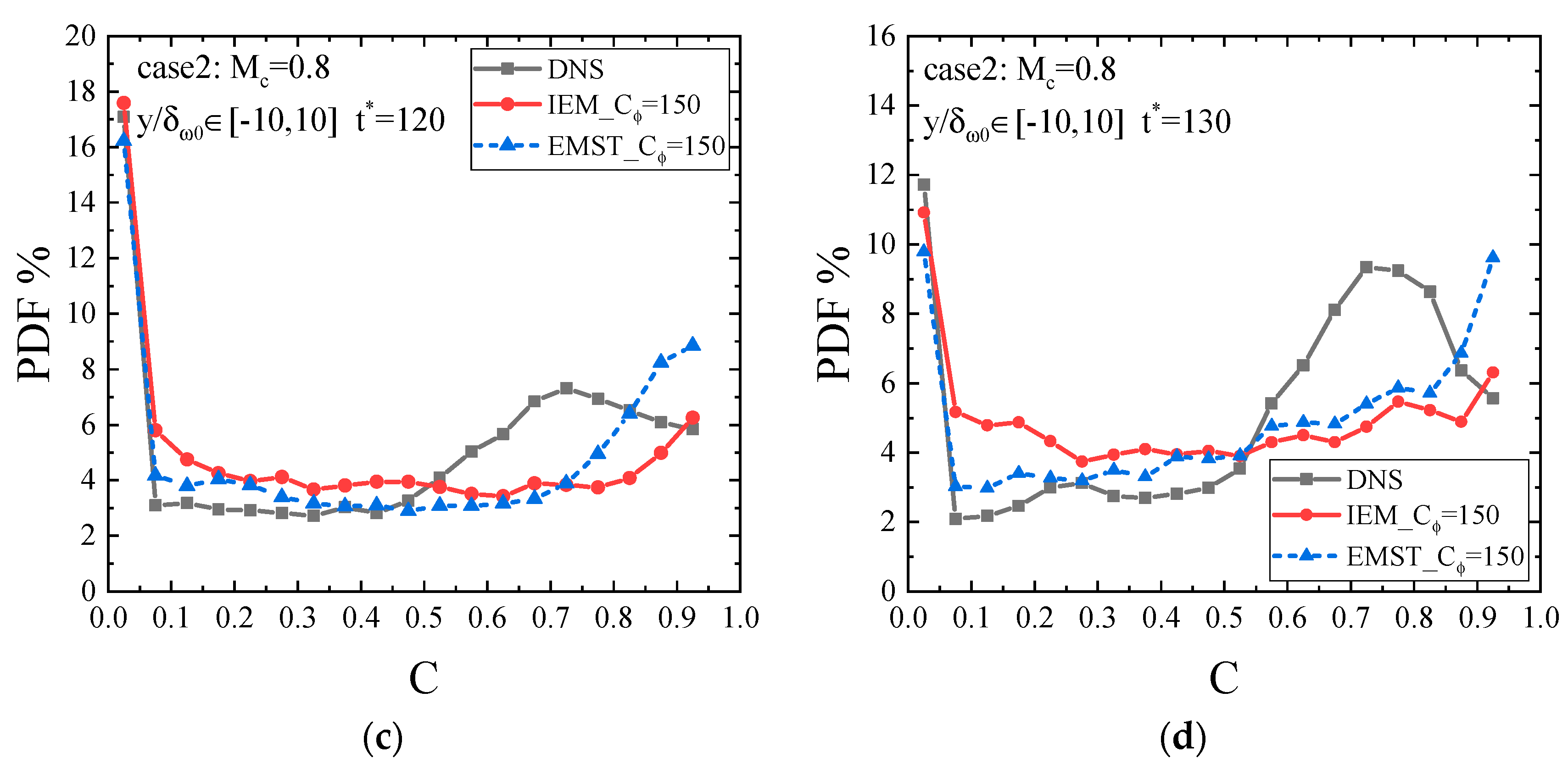 Energies 14 05180 g015b 550