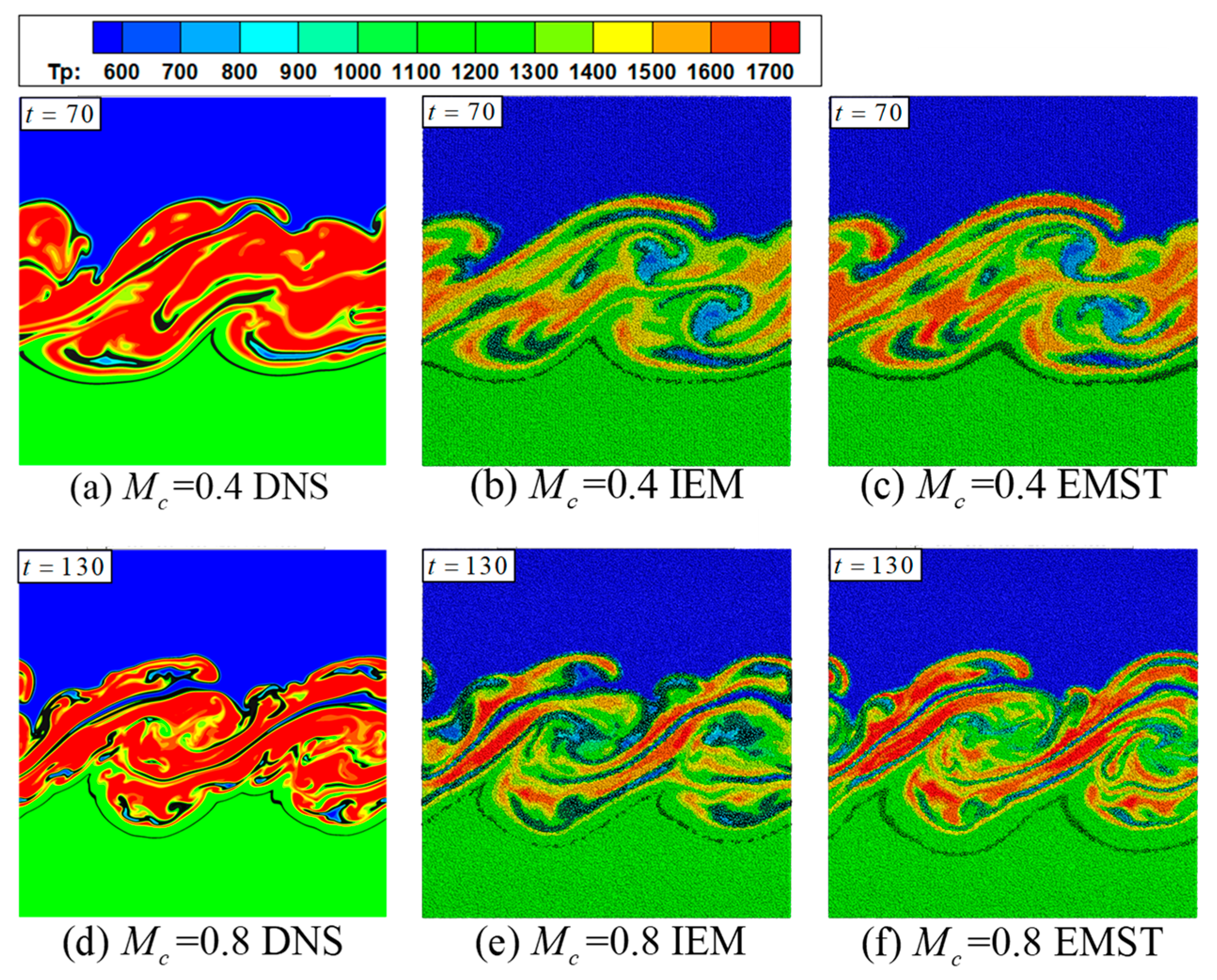 Energies 14 05180 g016 550