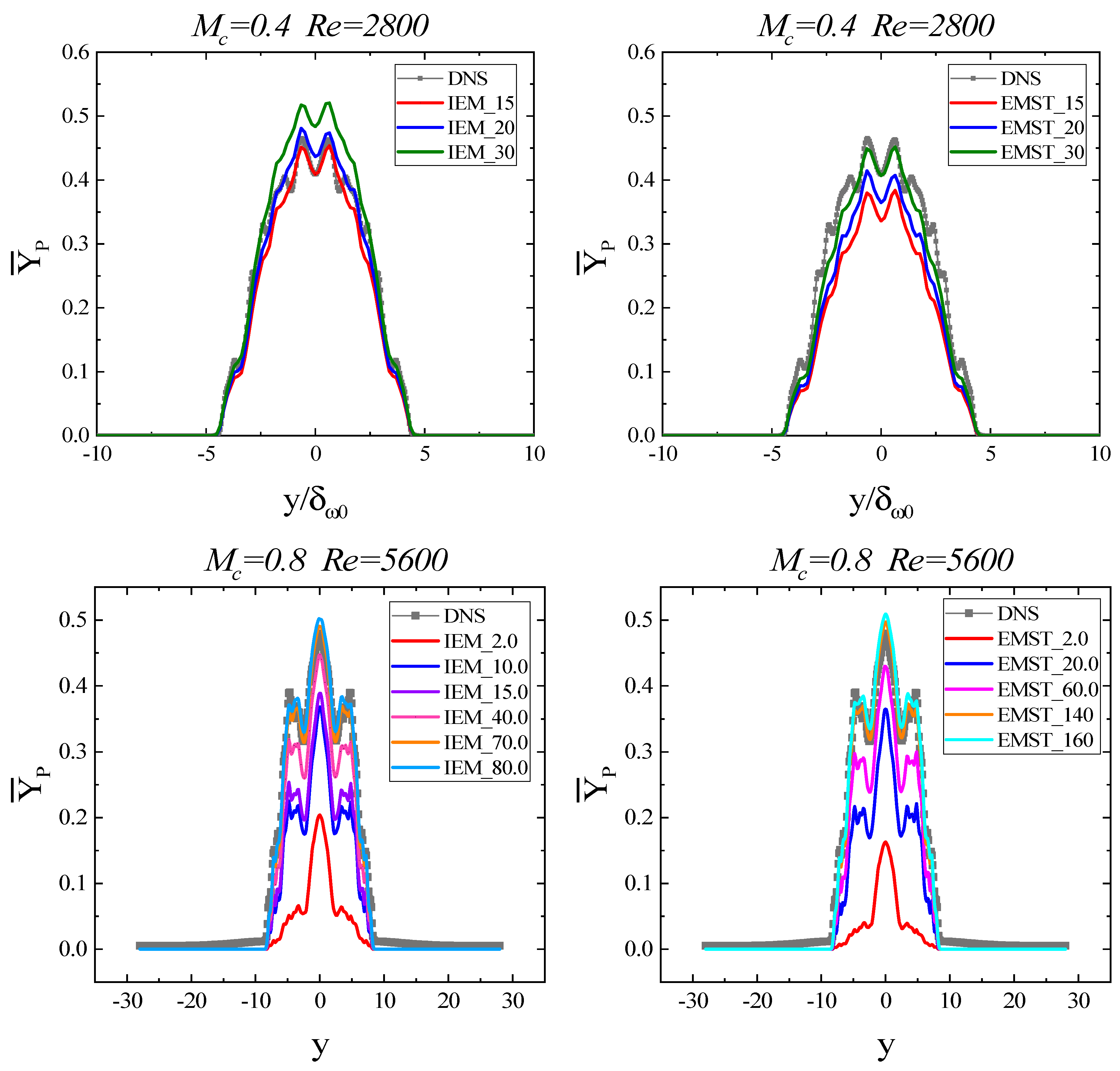 Energies 14 05180 g0a1 550