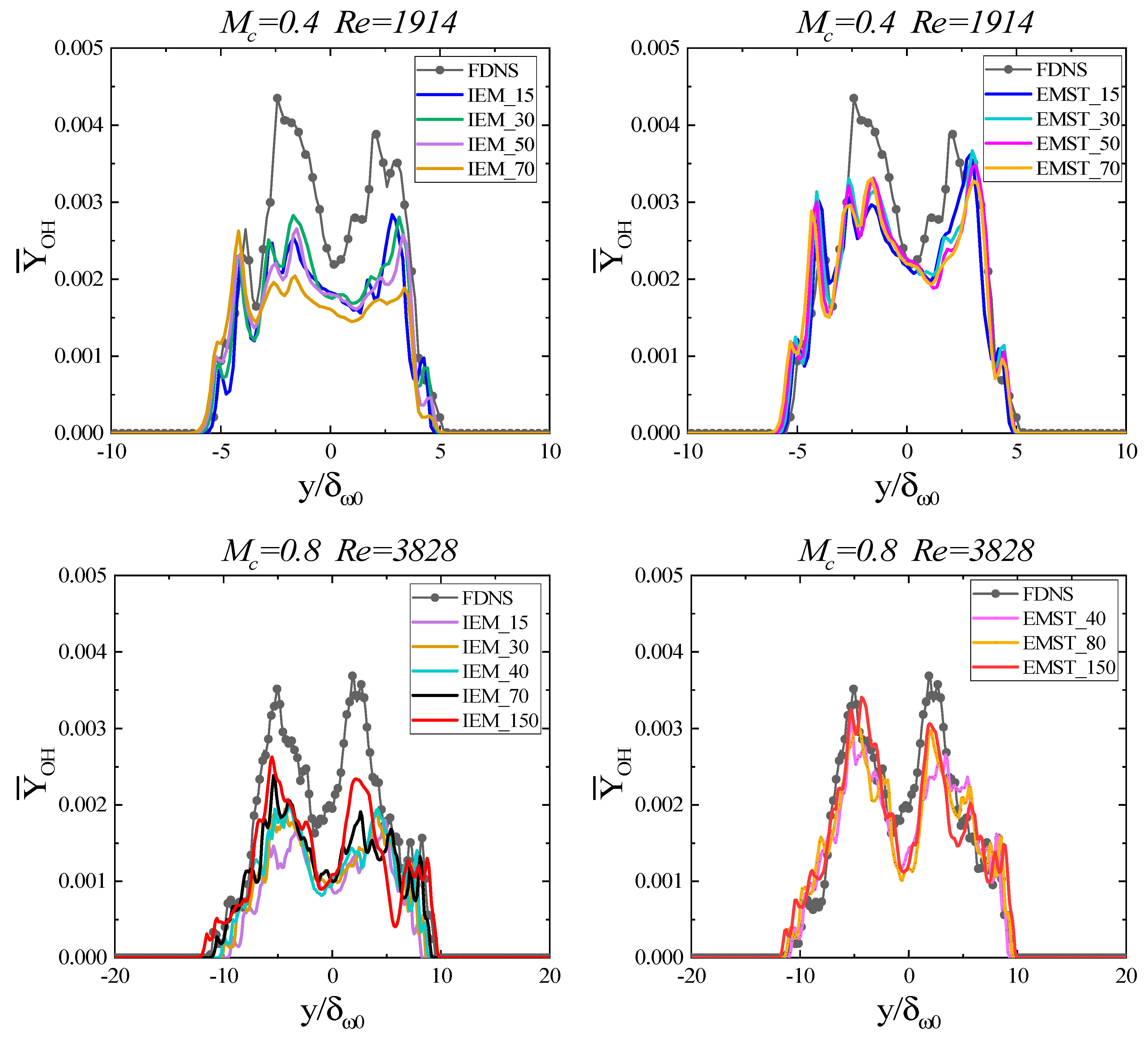 Energies 14 05180 g0a2 550