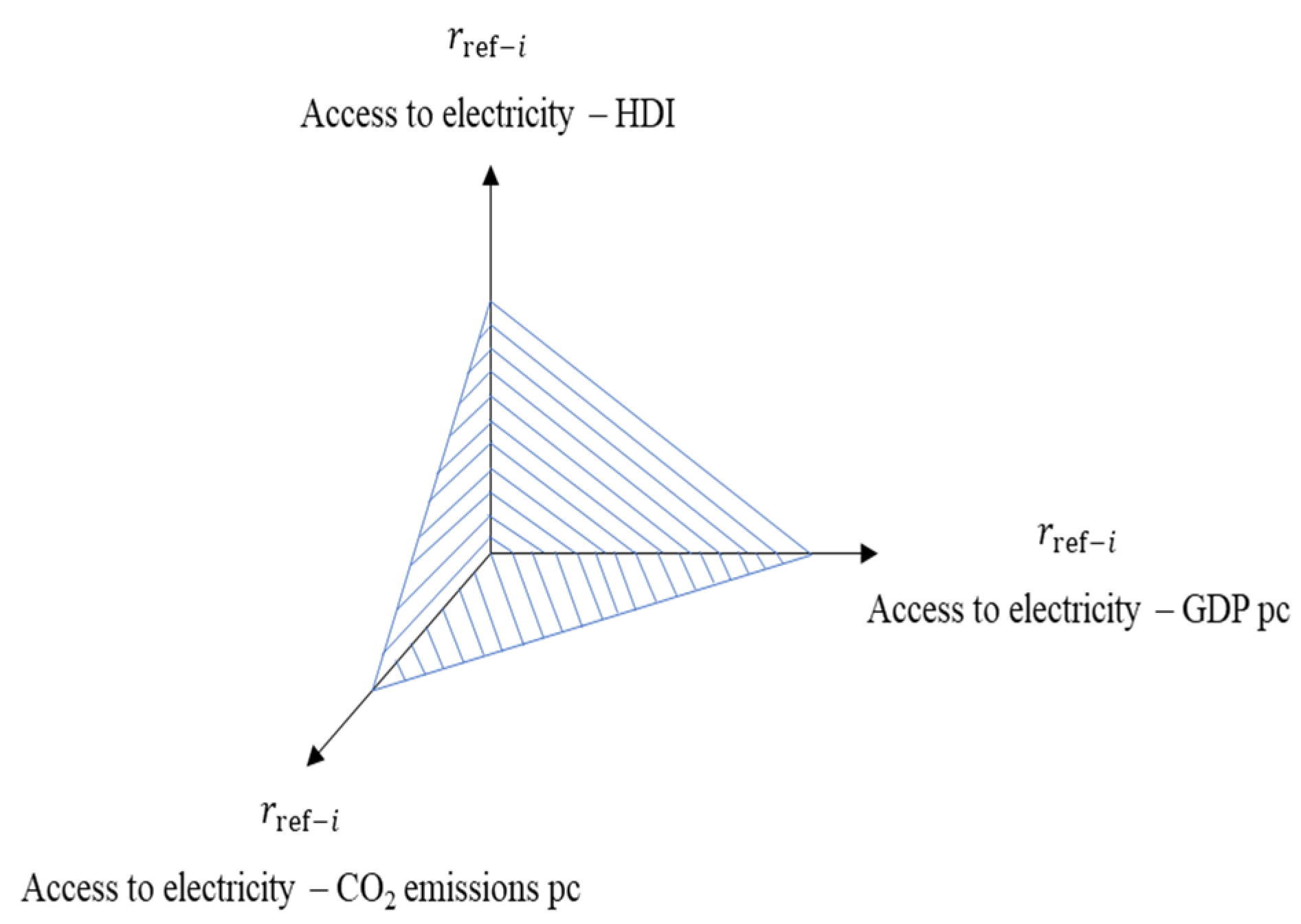 Energies 14 05181 g002