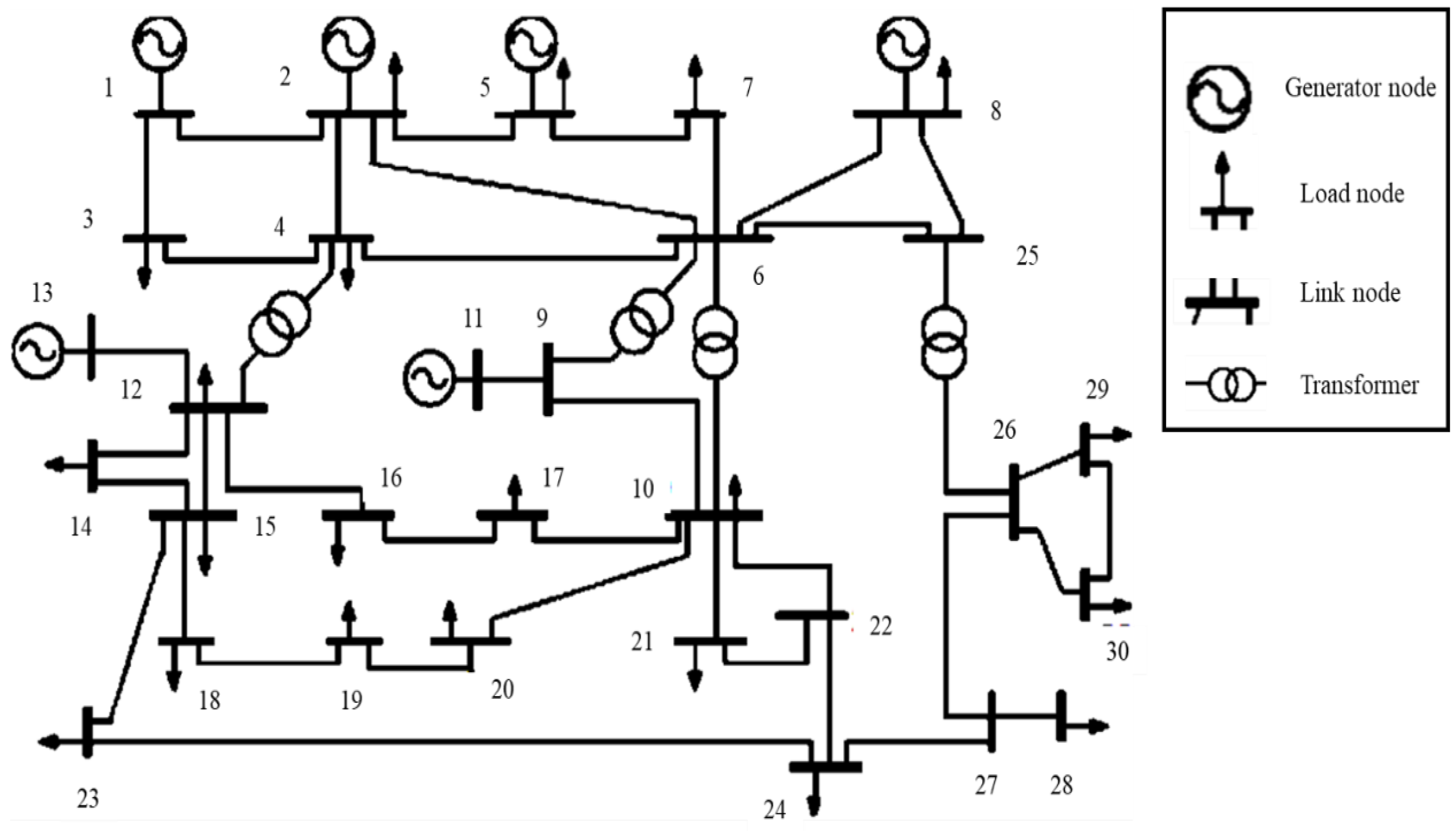 Energies 14 05183 g006 550