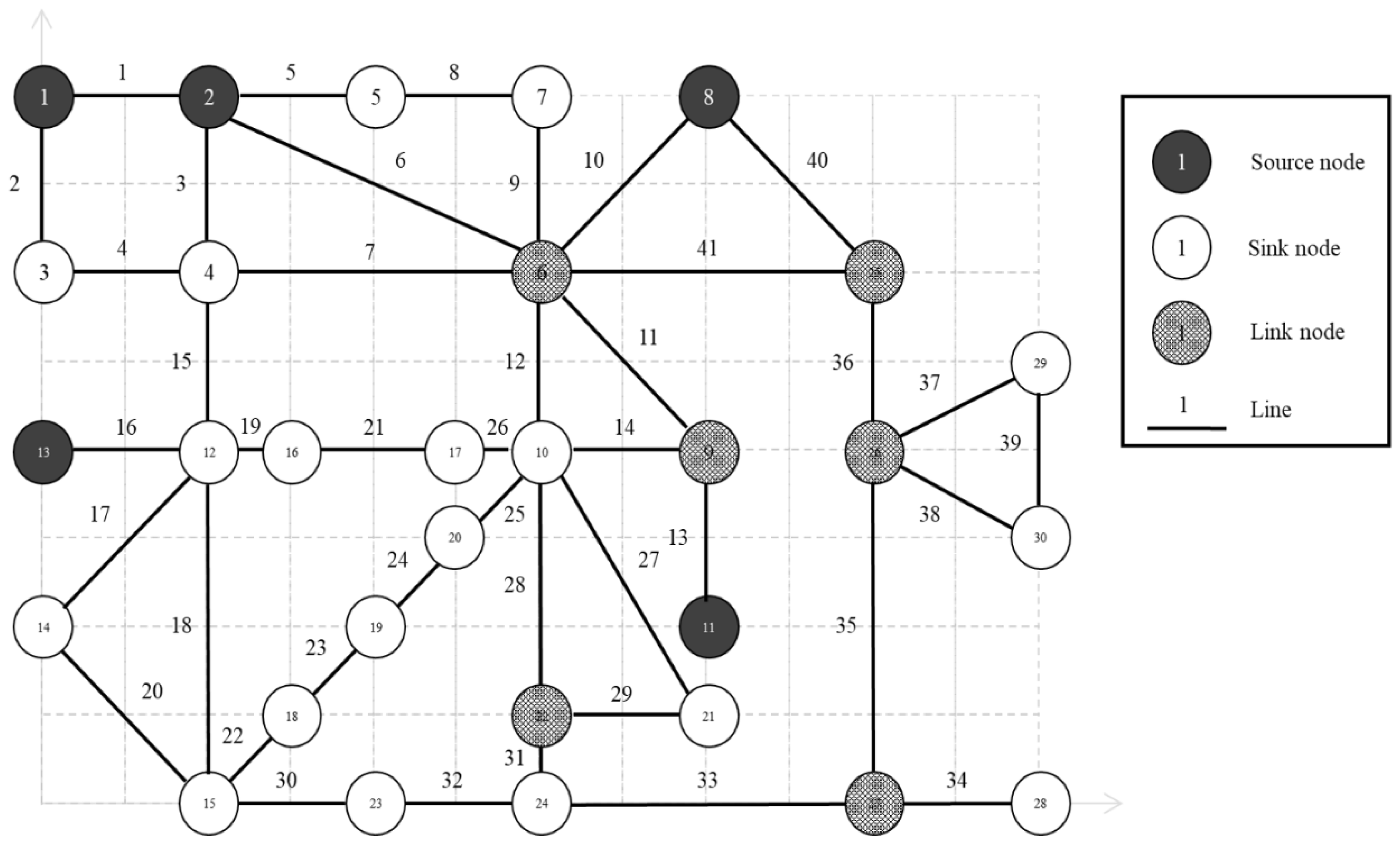 Energies 14 05183 g007 550