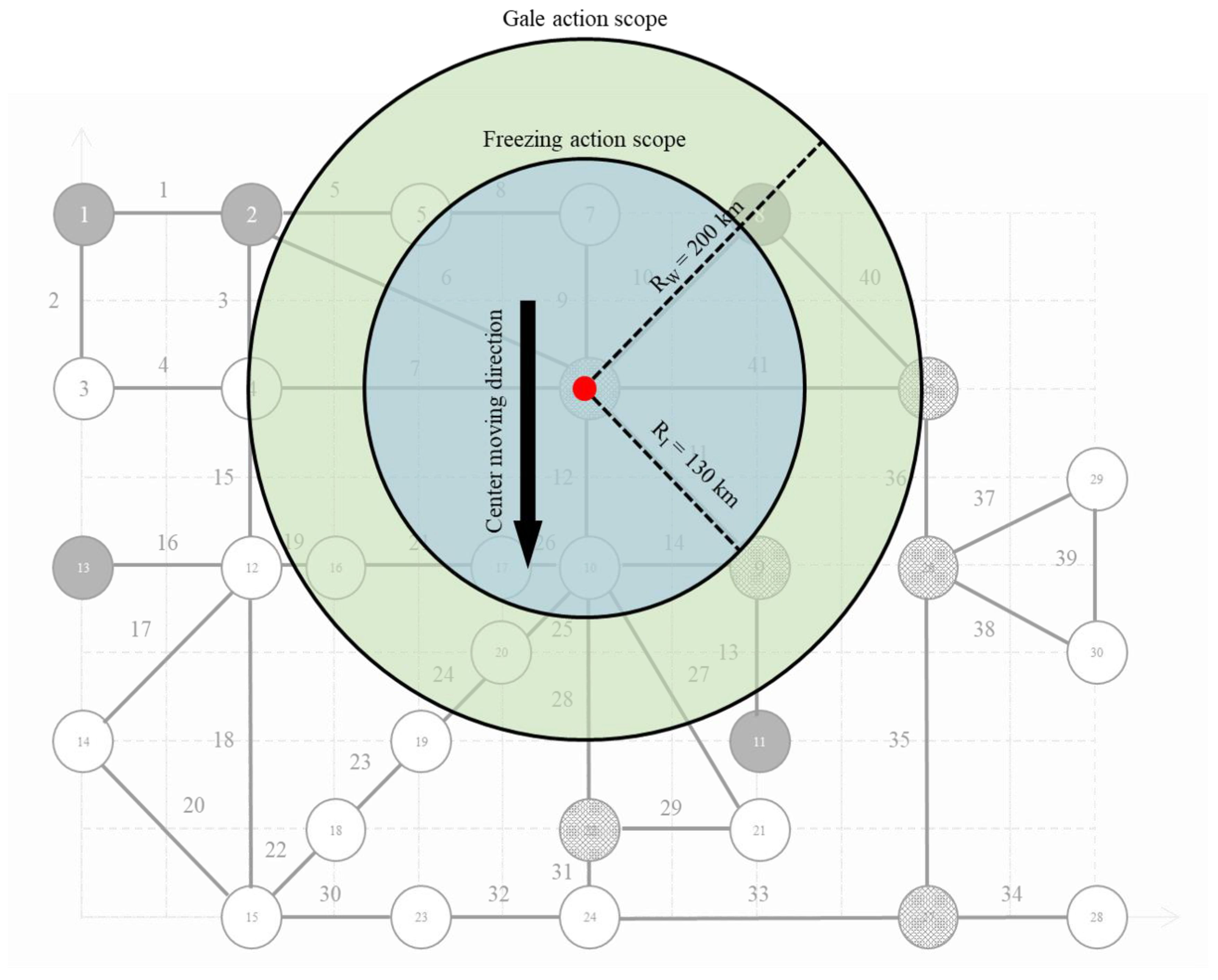 Energies 14 05183 g011 550