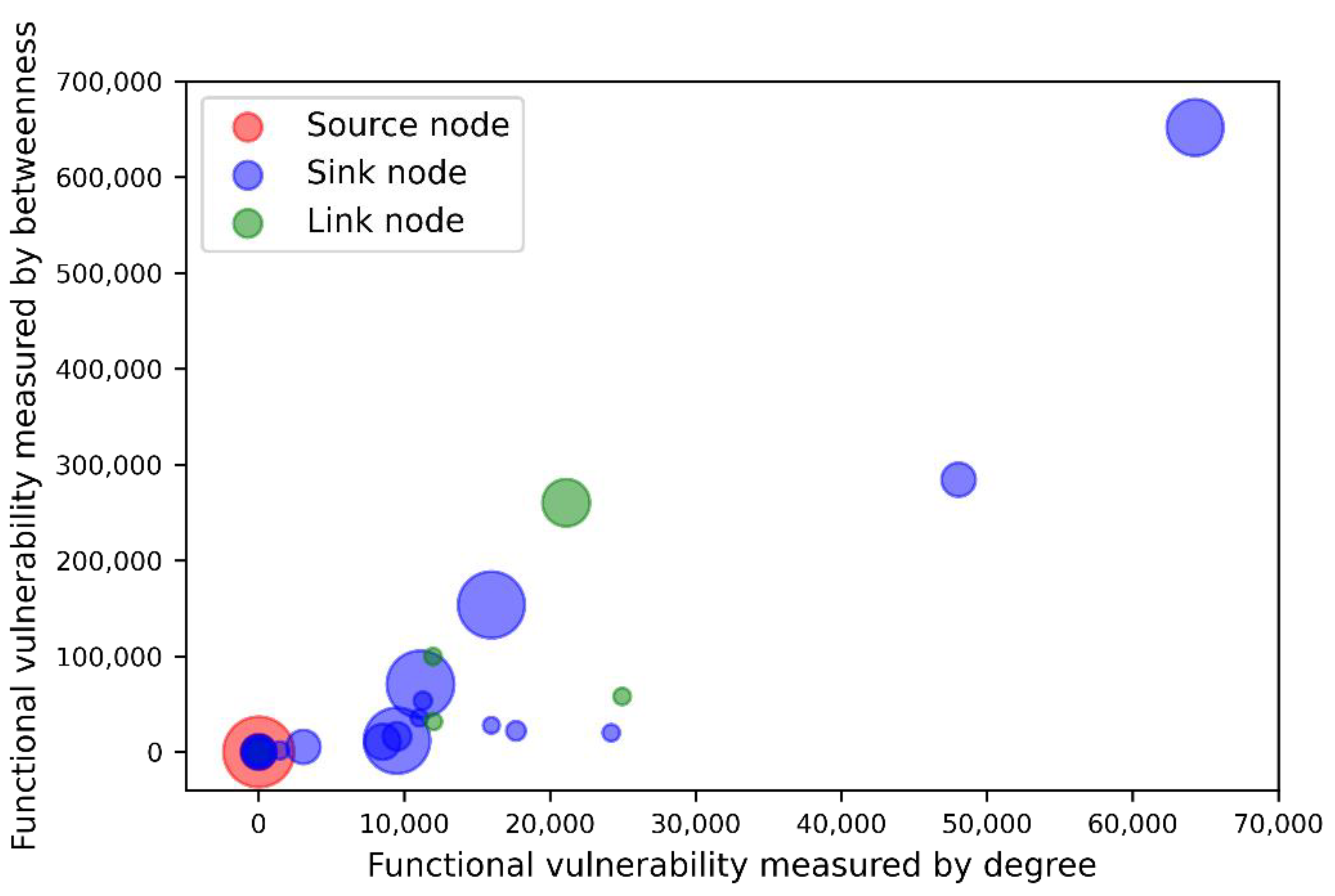 Energies 14 05183 g014 550