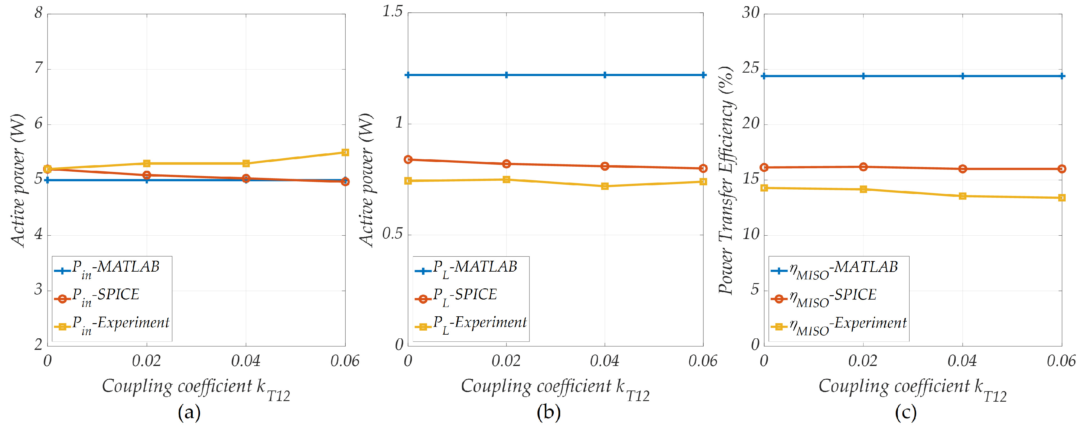 Energies 14 05184 g012 Energies 14 05184 g012
