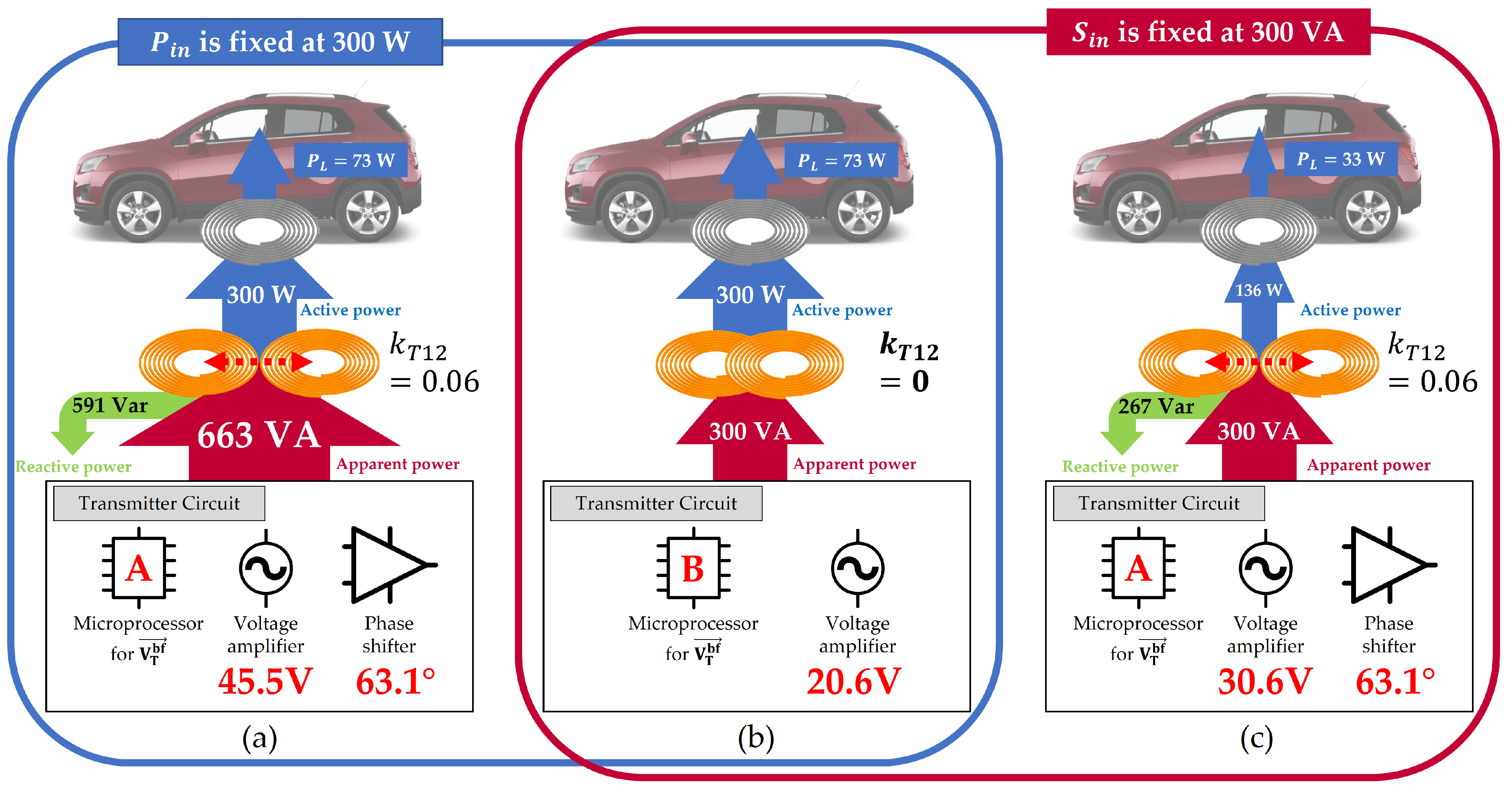 Energies 14 05184 g018 Energies 14 05184 g018