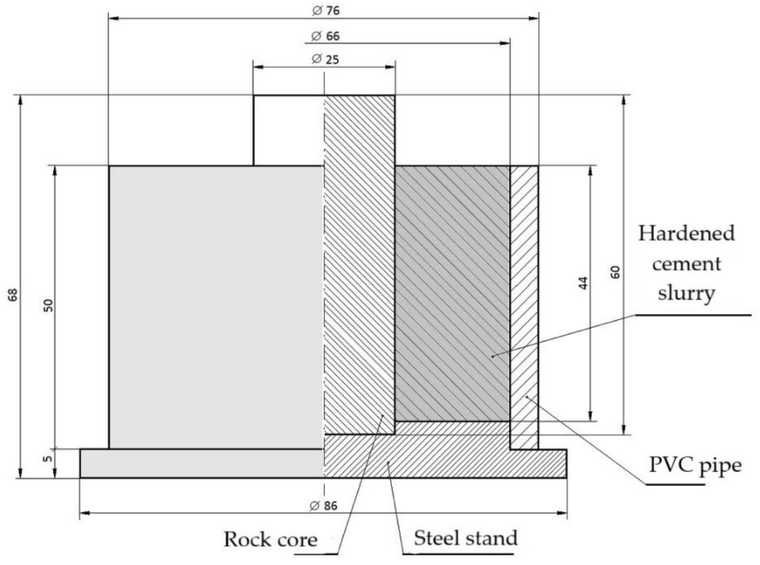 Energies 14 05187 g006