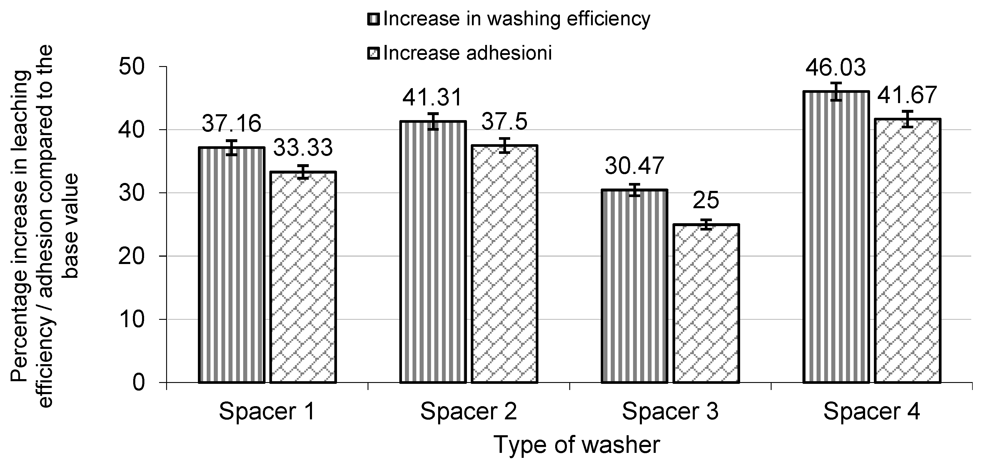 Energies 14 05187 g007