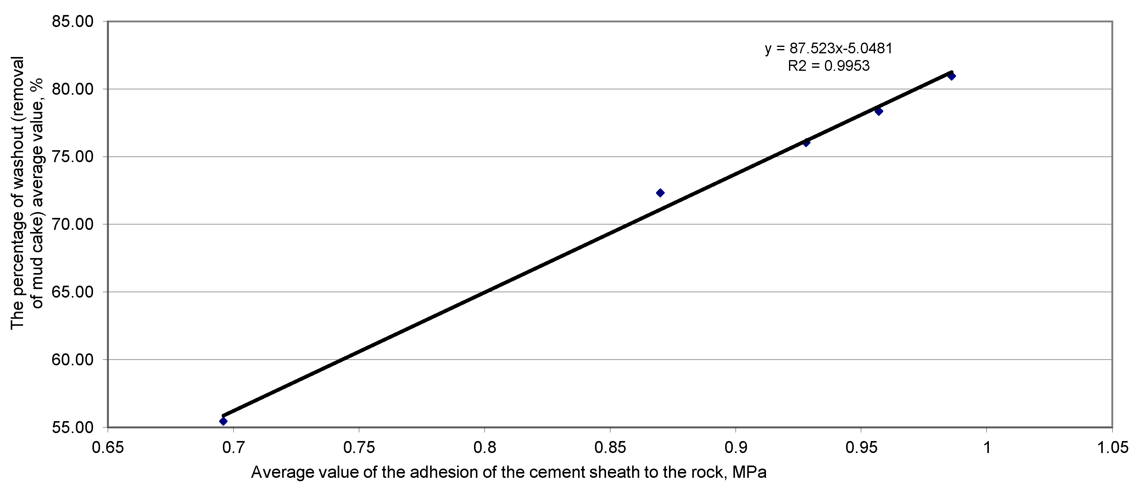 Energies 14 05187 g008