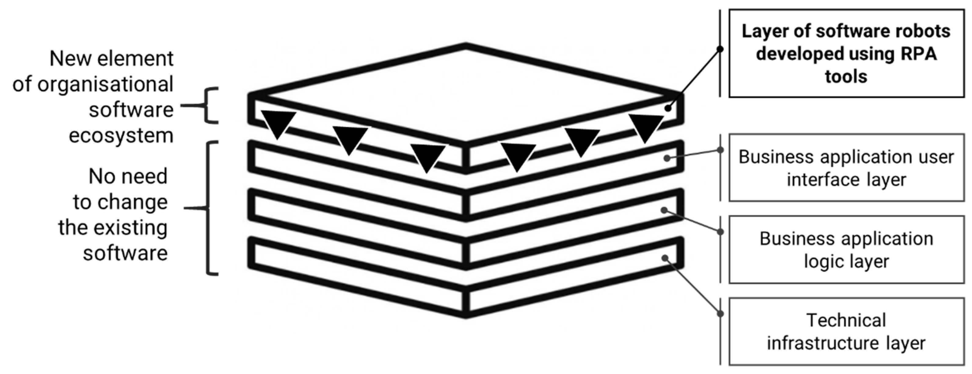 Energies 14 05191 g001