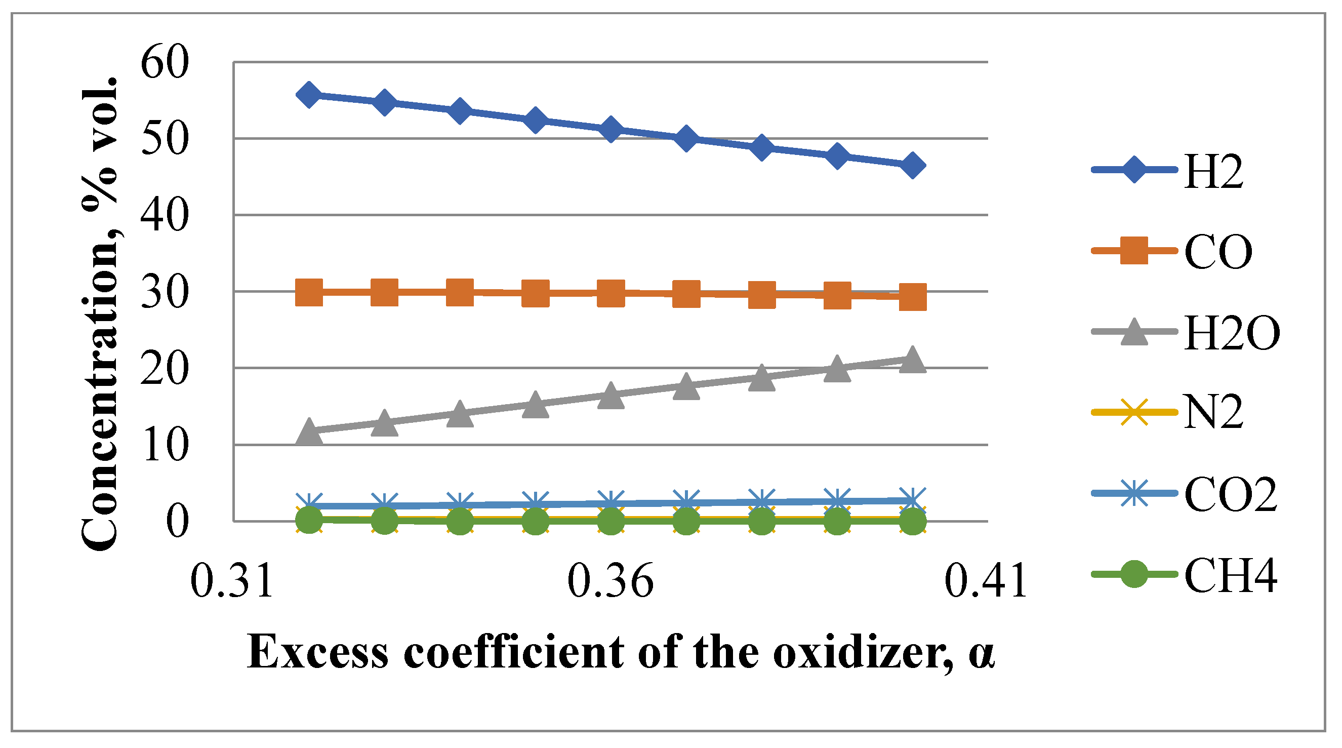Energies 14 05194 g001