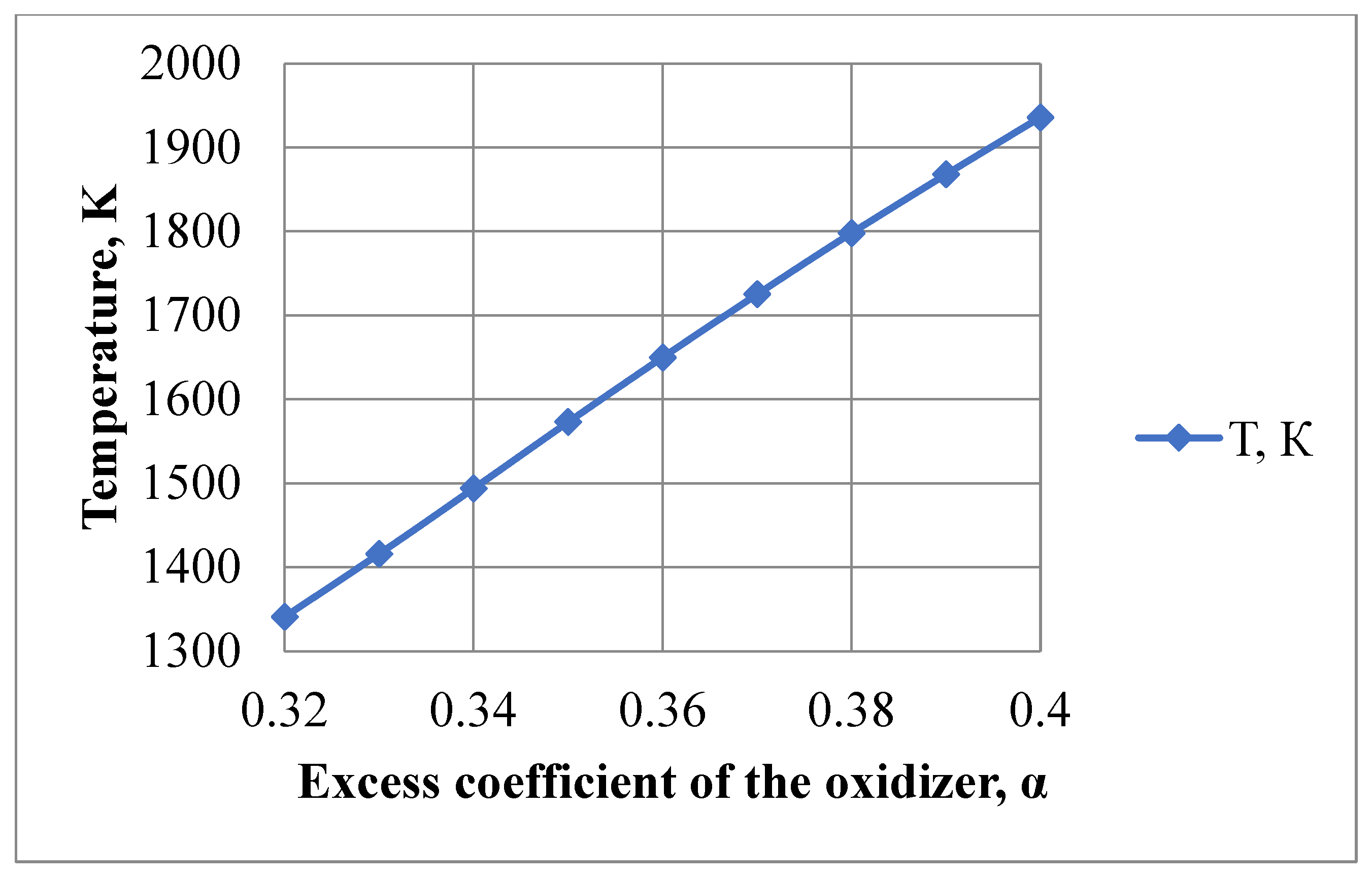 Energies 14 05194 g002