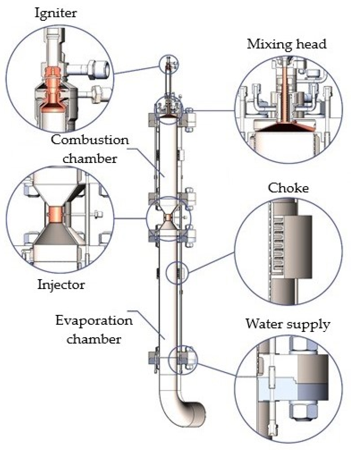 Energies 14 05194 g003
