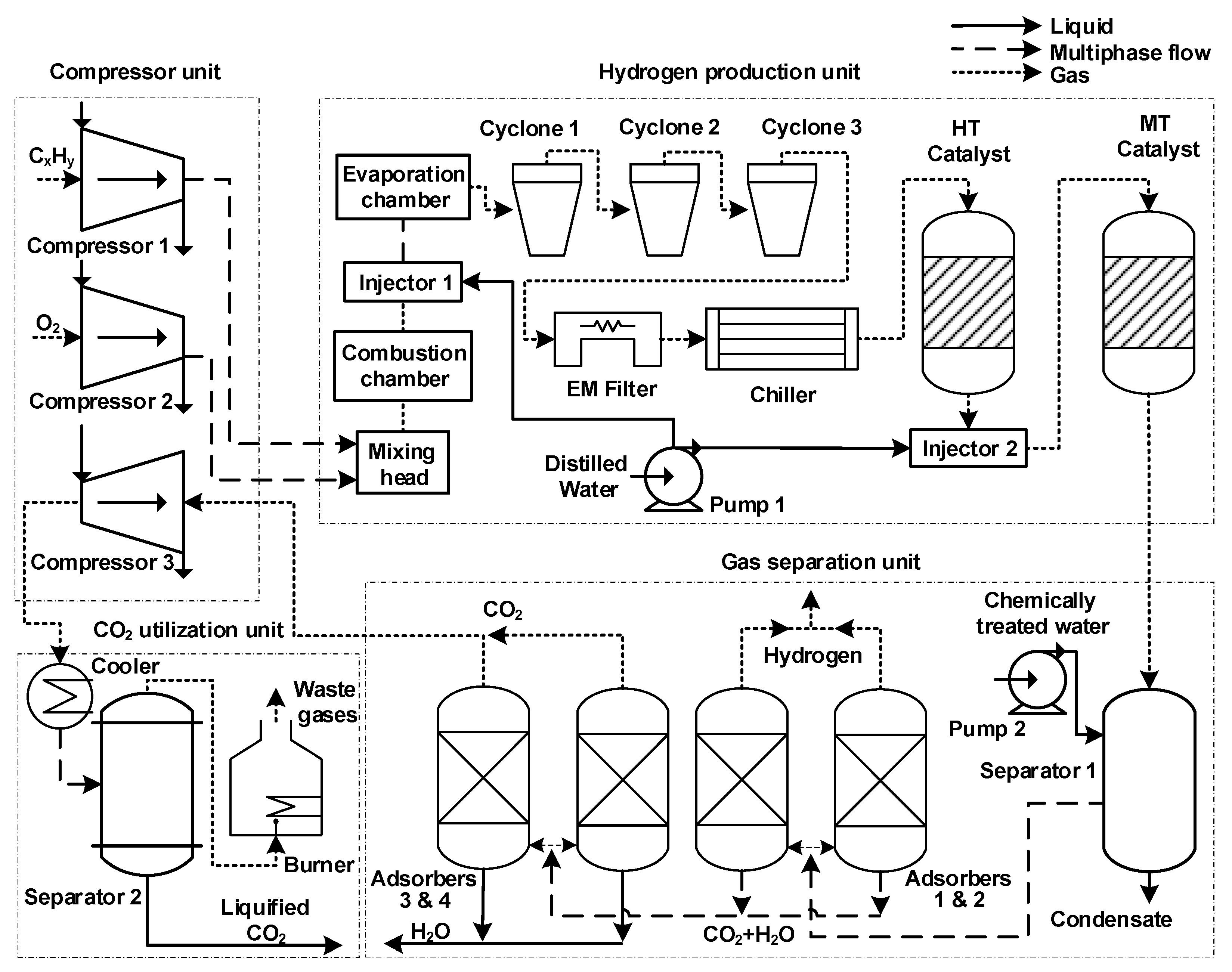 Energies 14 05194 g004