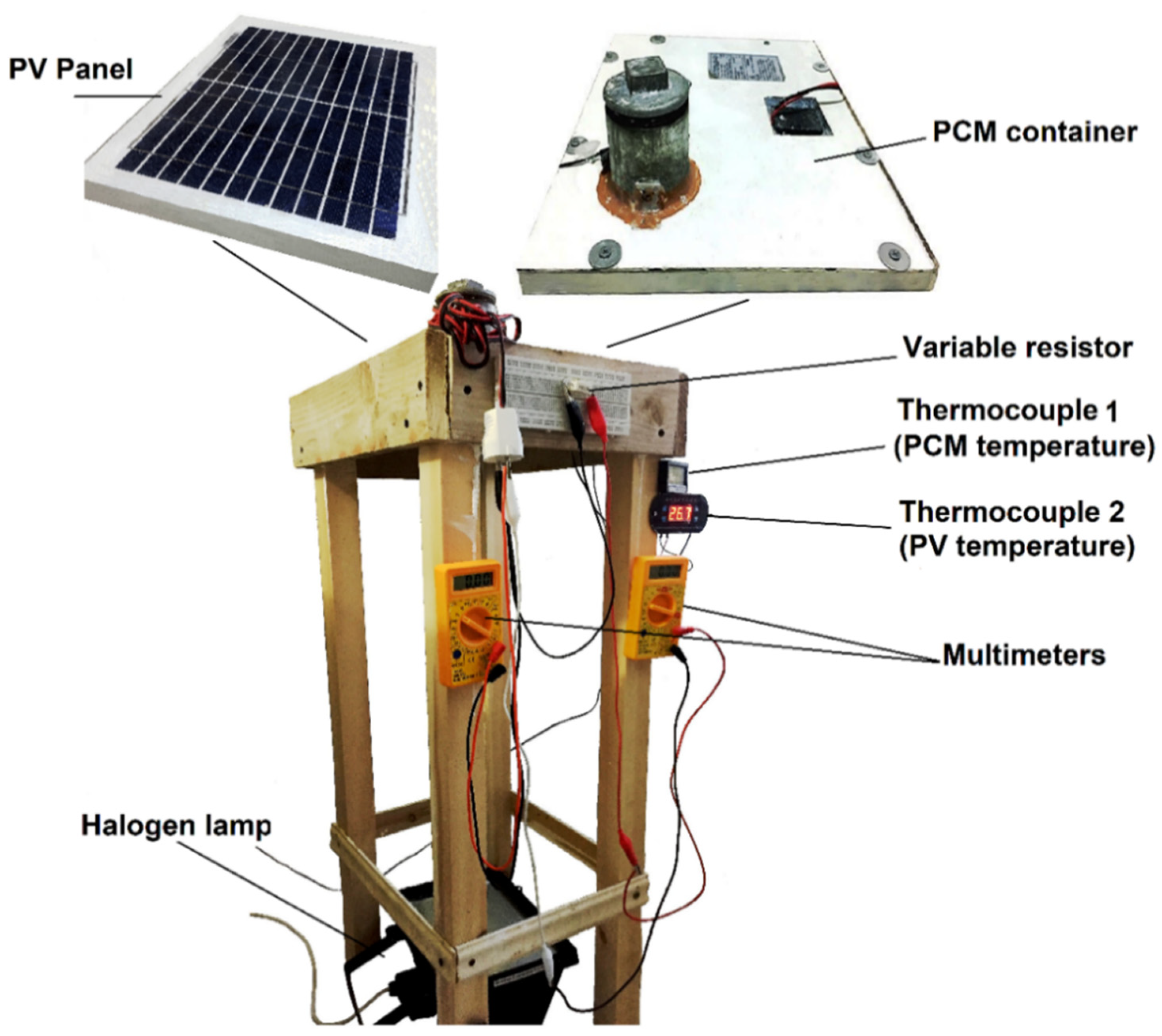Energies 14 05195 g002