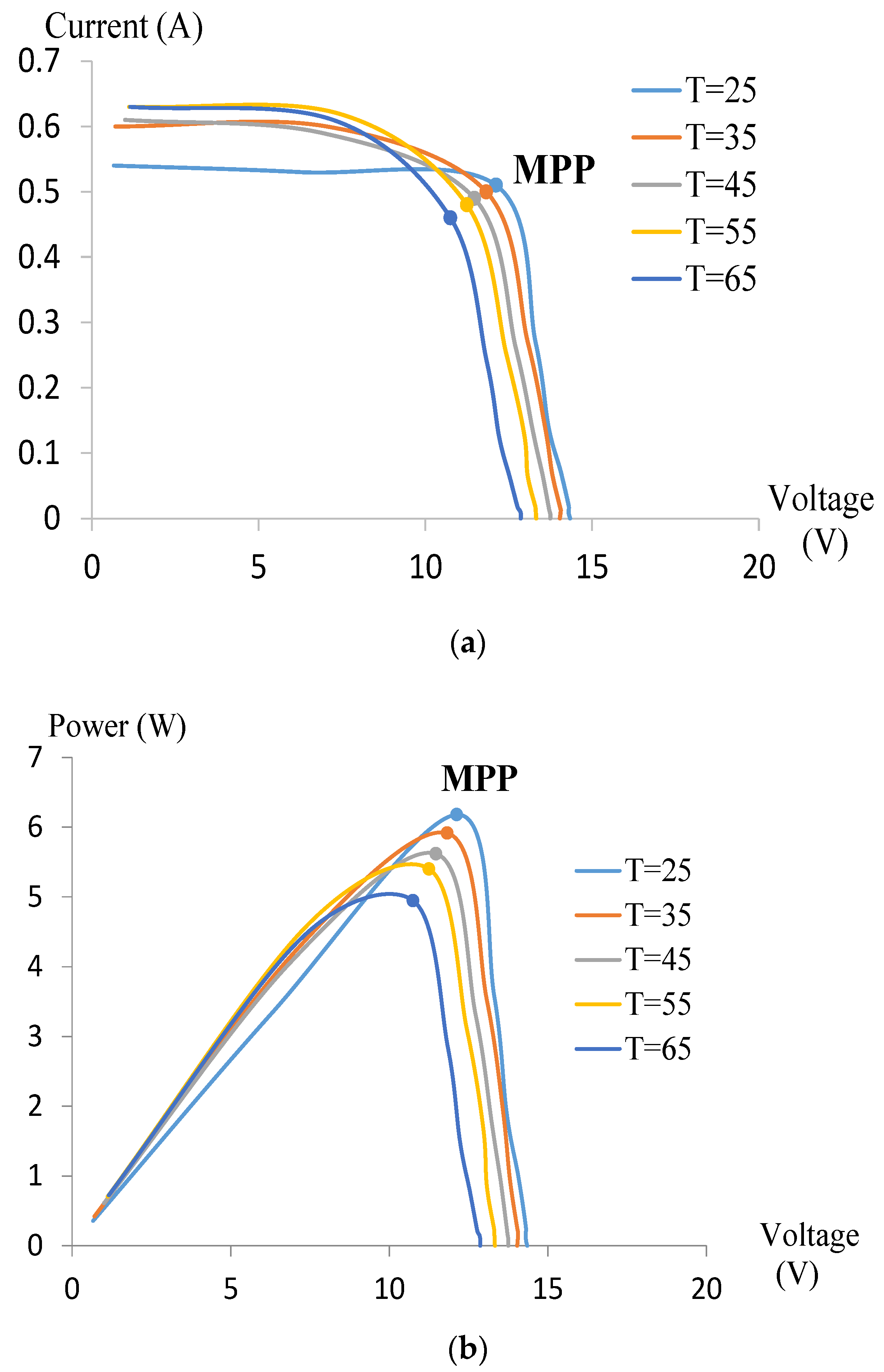 Energies 14 05195 g003