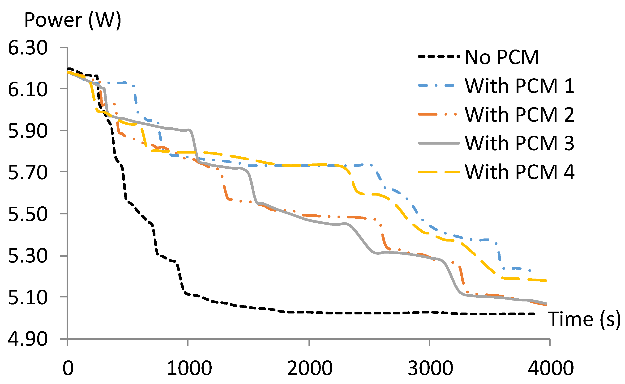 Energies 14 05195 g006