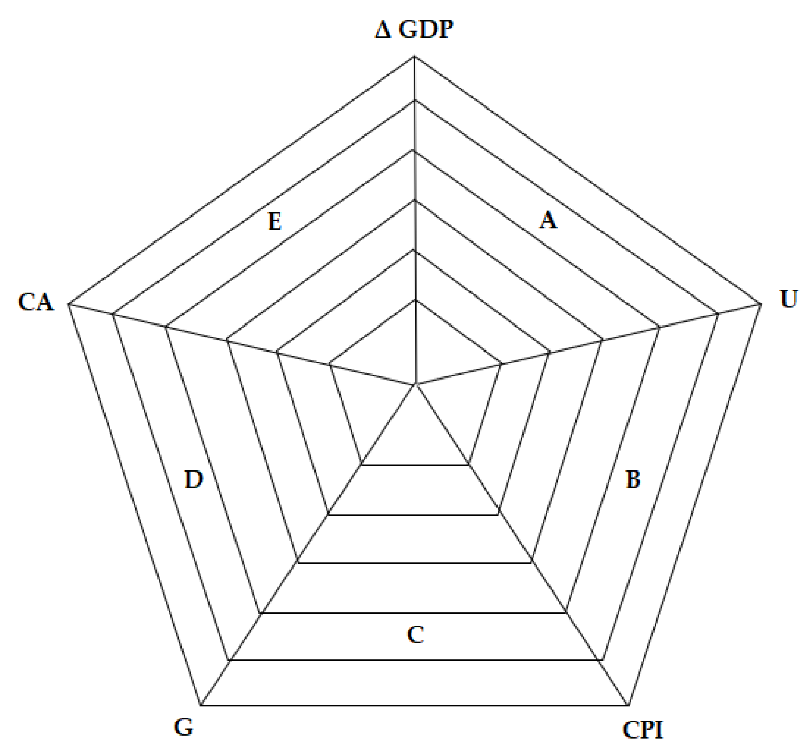 Energies 14 05197 g001 550