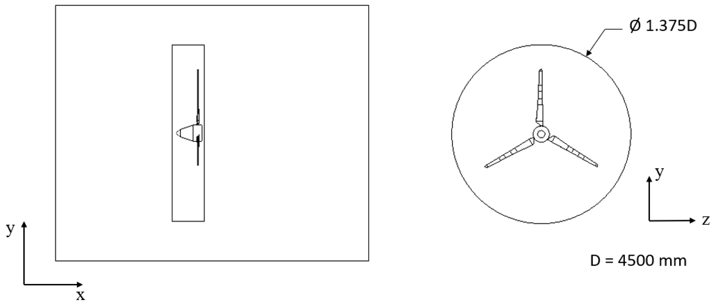 Energies 14 05198 g003