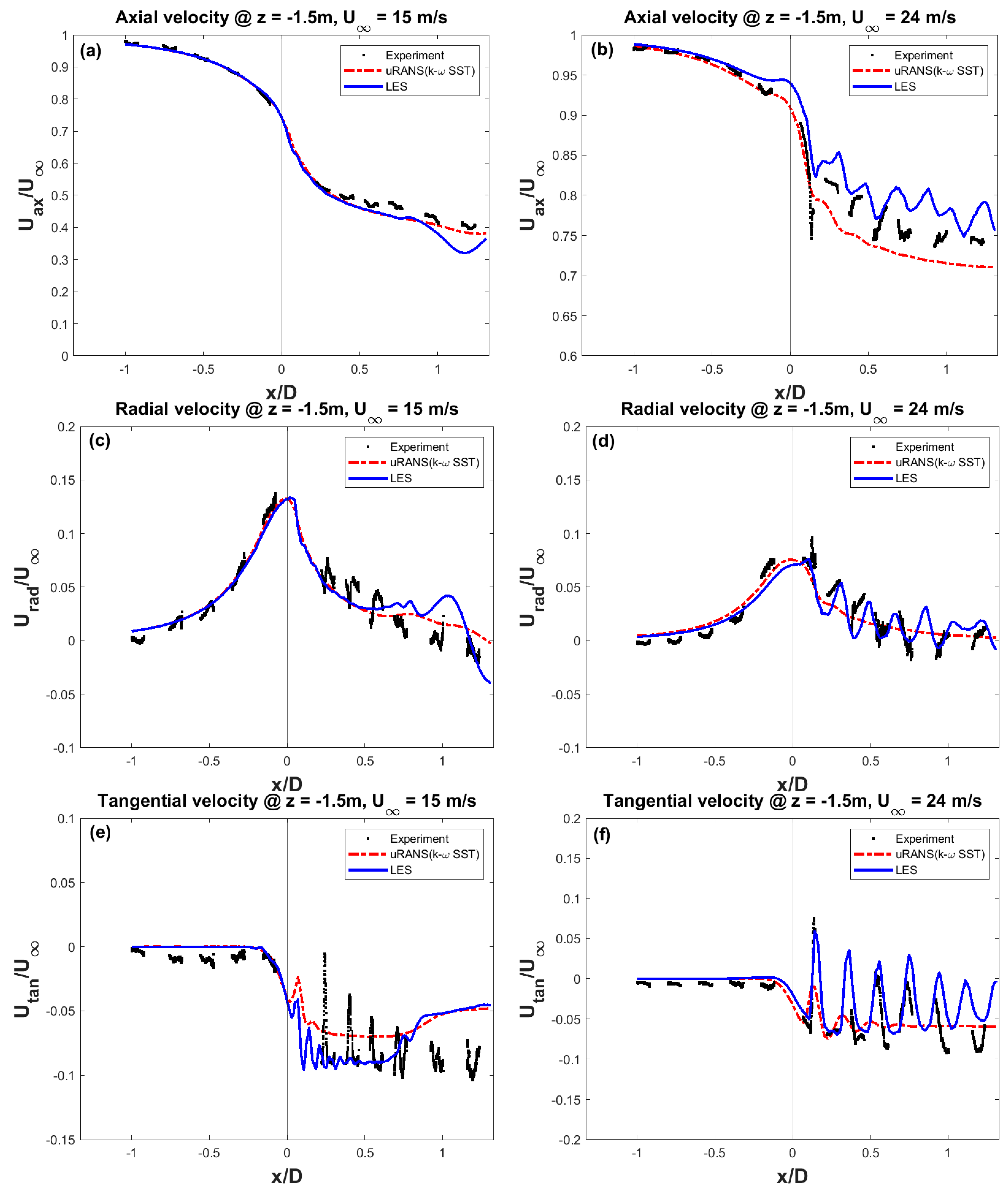 Energies 14 05198 g011