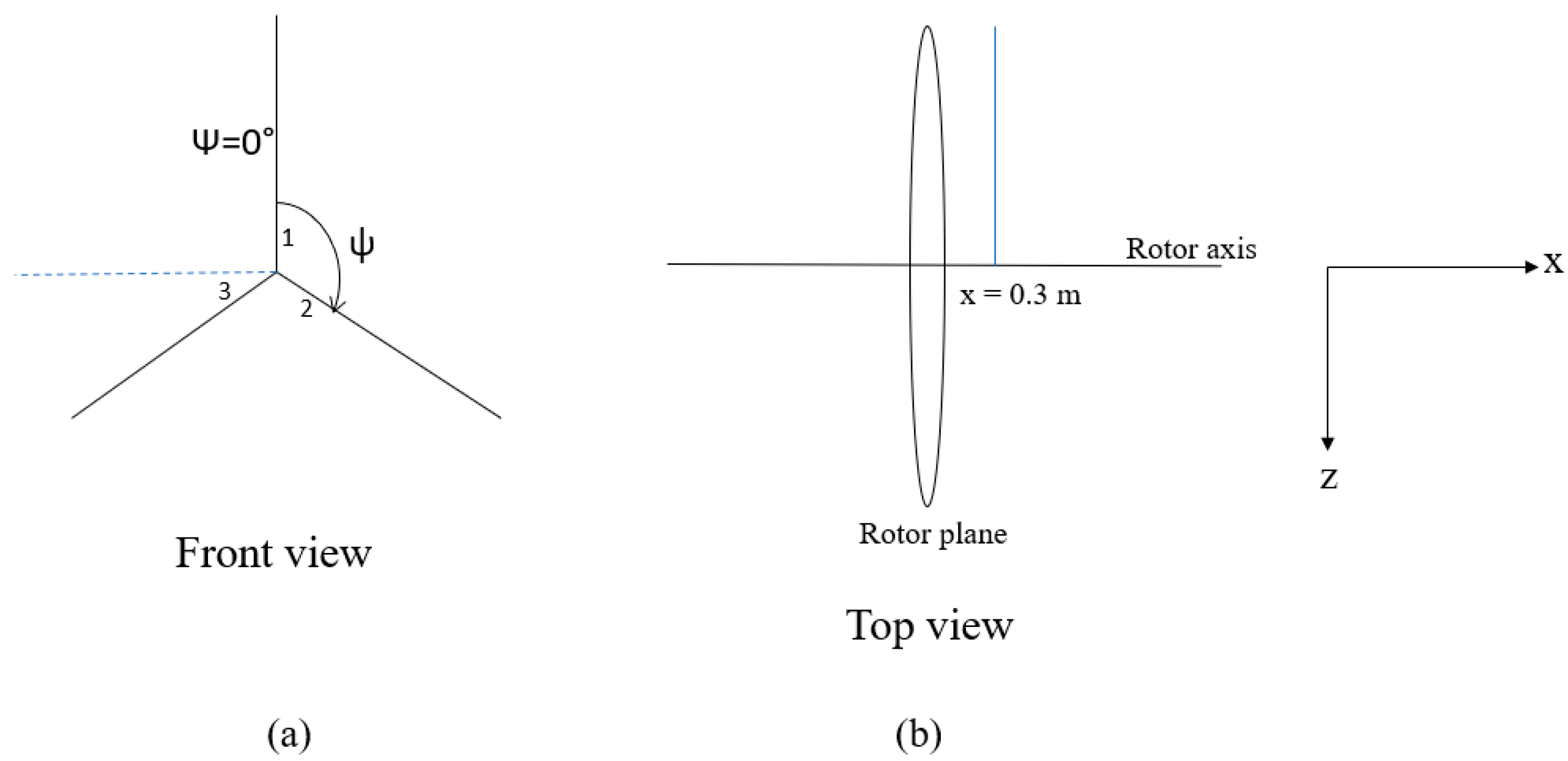 Energies 14 05198 g012