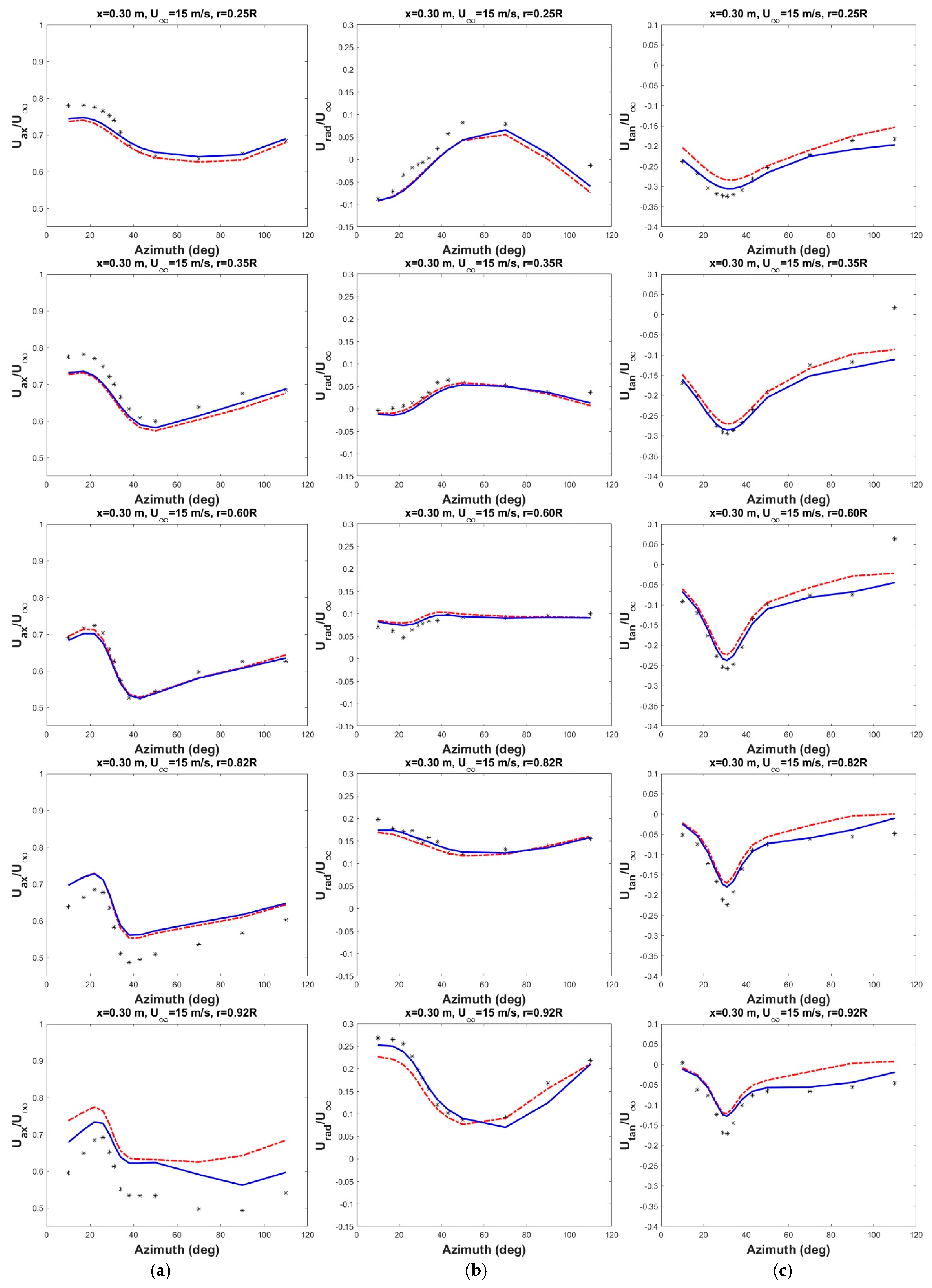 Energies 14 05198 g016