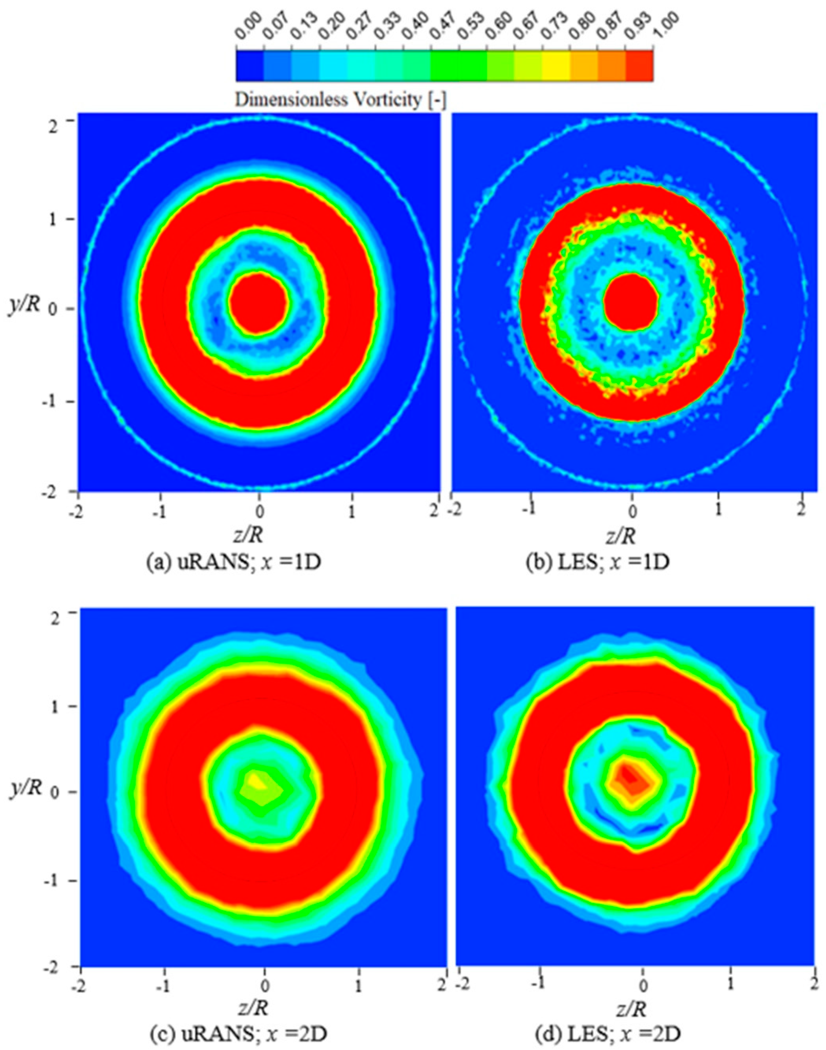 Energies 14 05198 g019
