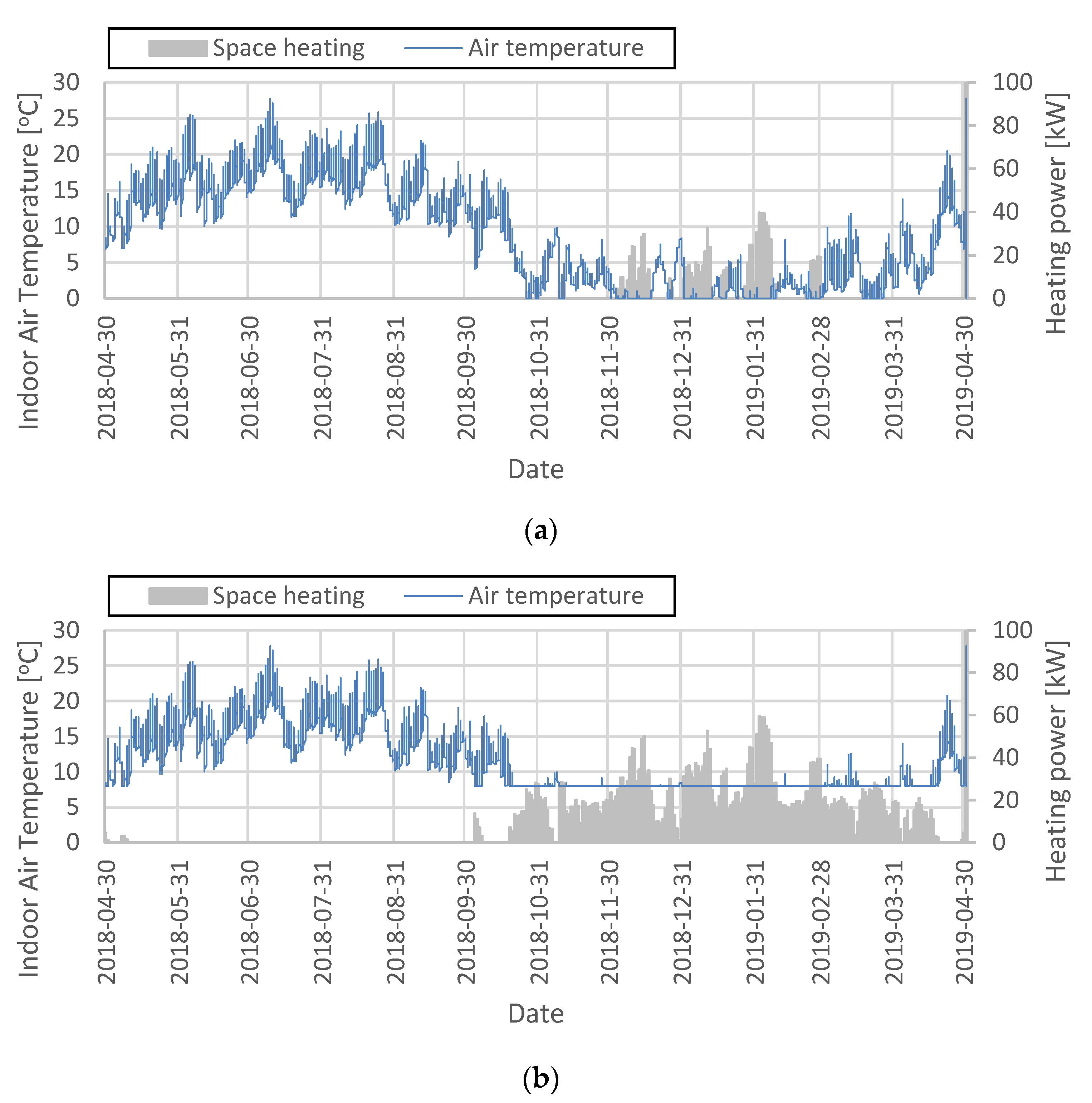 Energies 14 05200 g012a 550