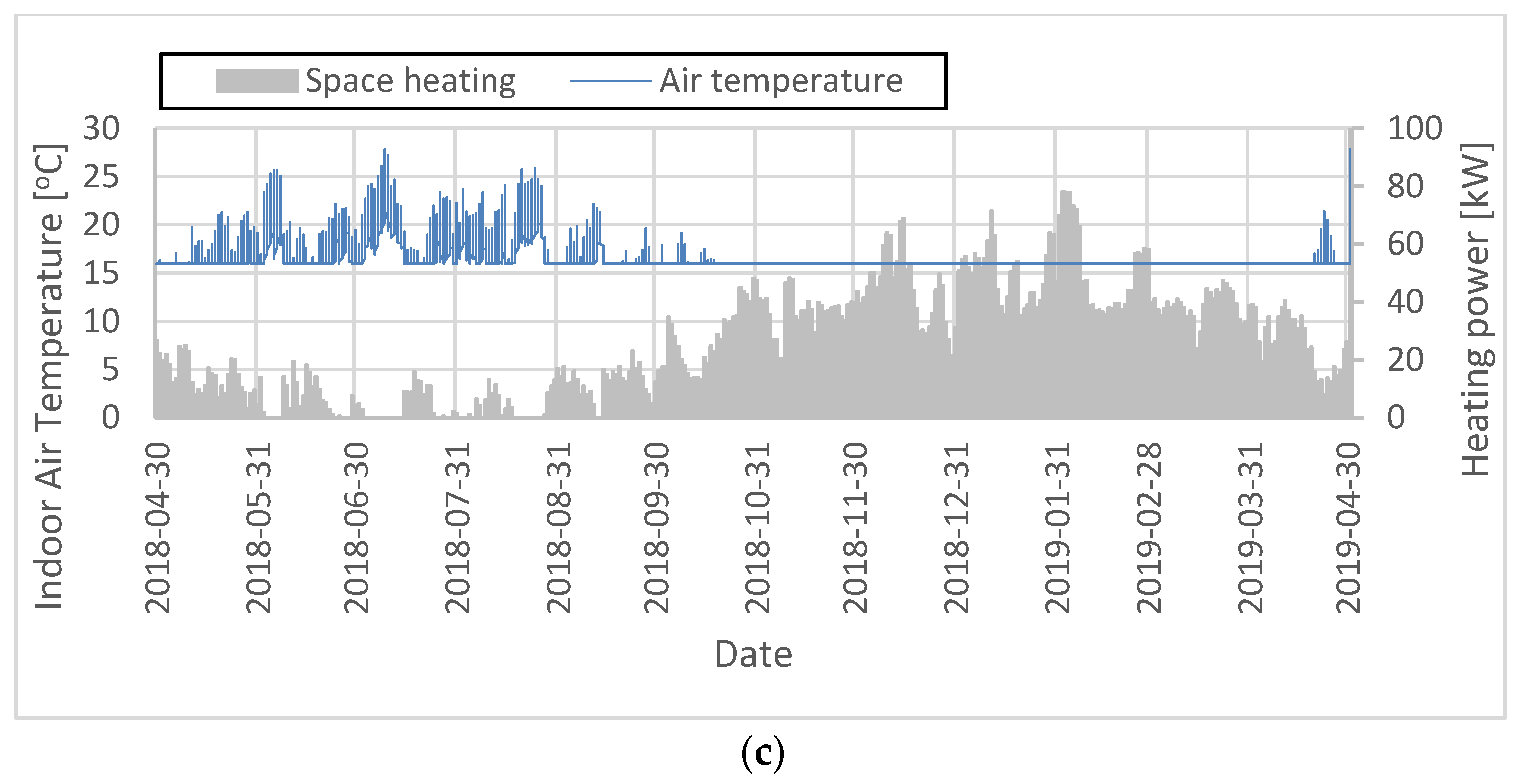 Energies 14 05200 g012b 550
