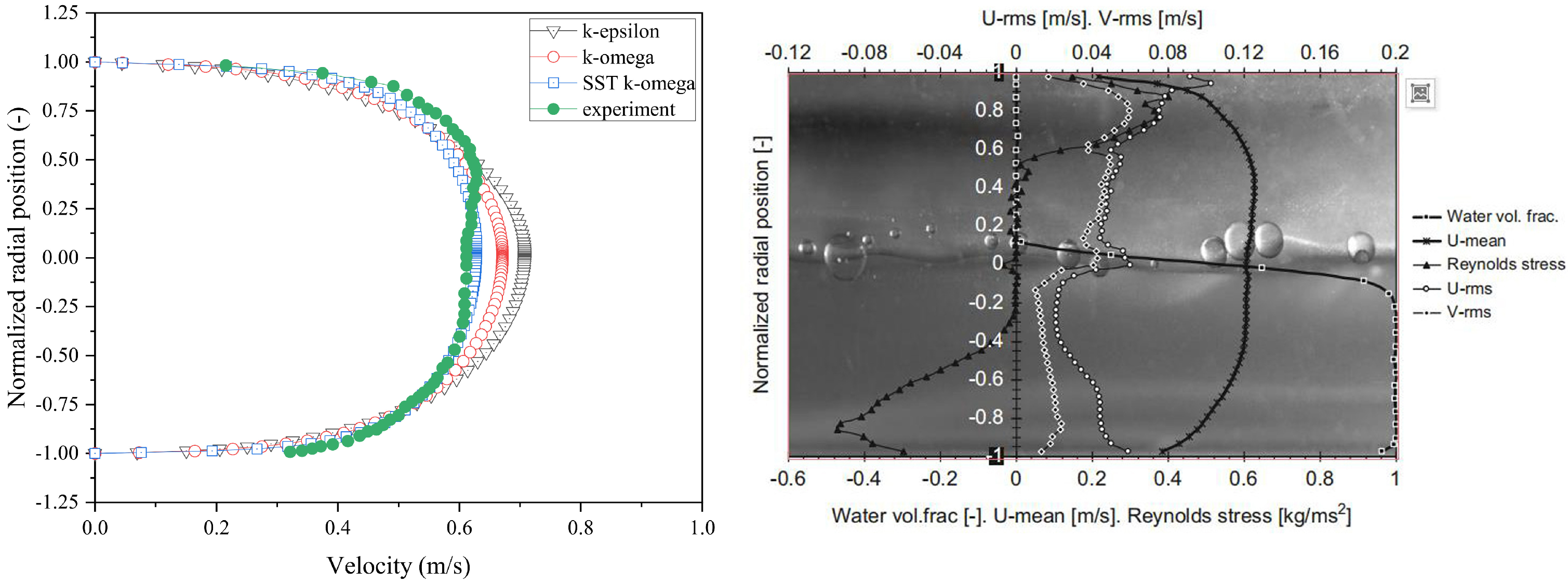 Energies 14 05201 g007 550