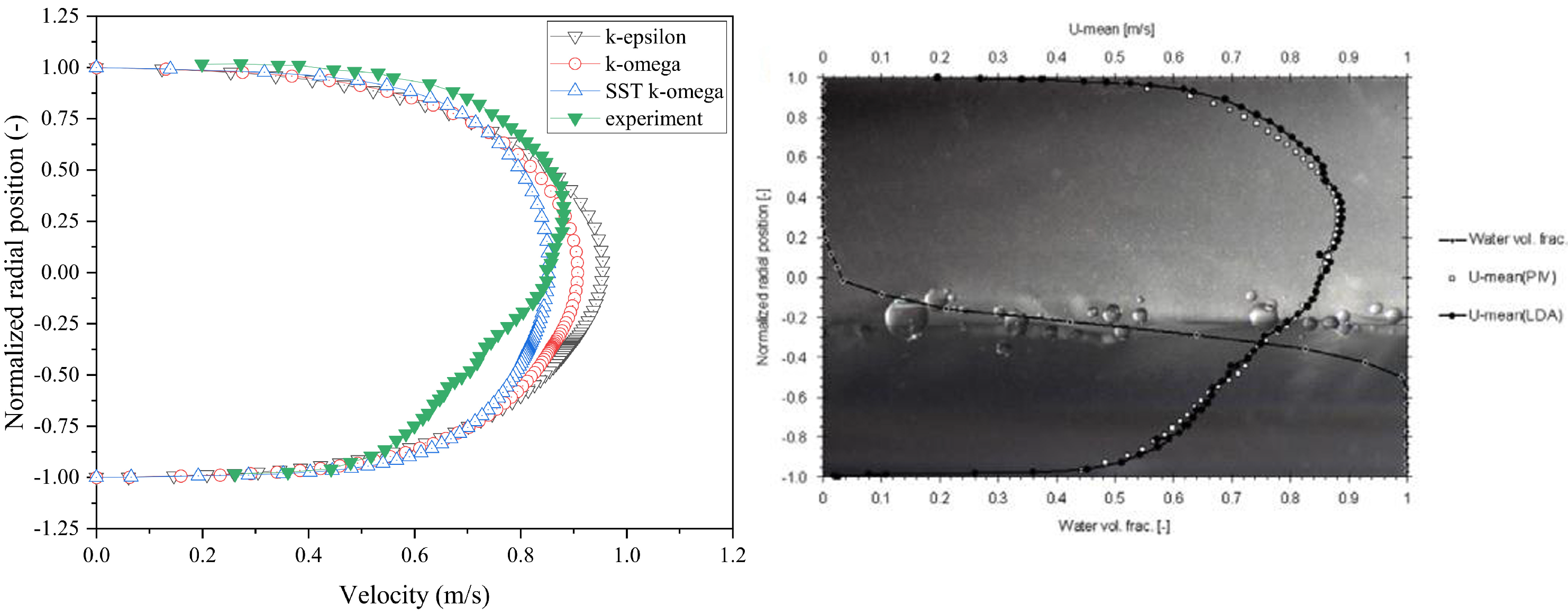 Energies 14 05201 g008 550