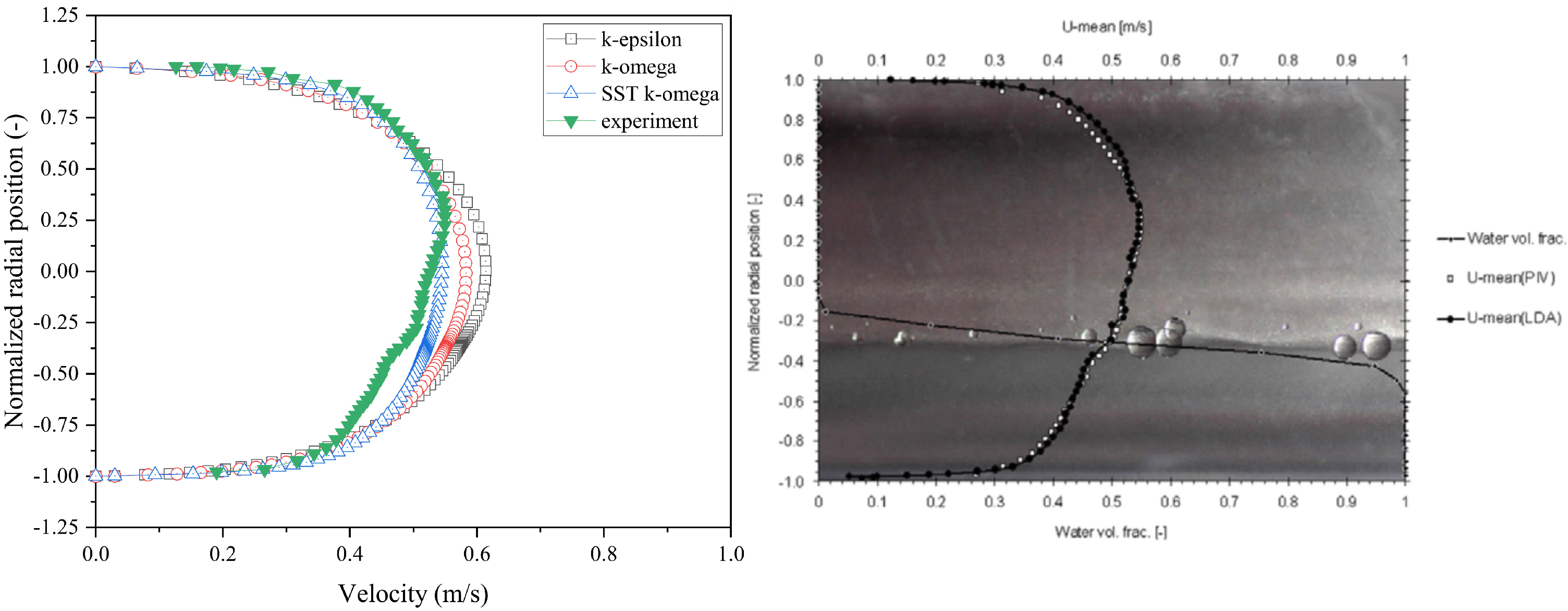 Energies 14 05201 g009 550