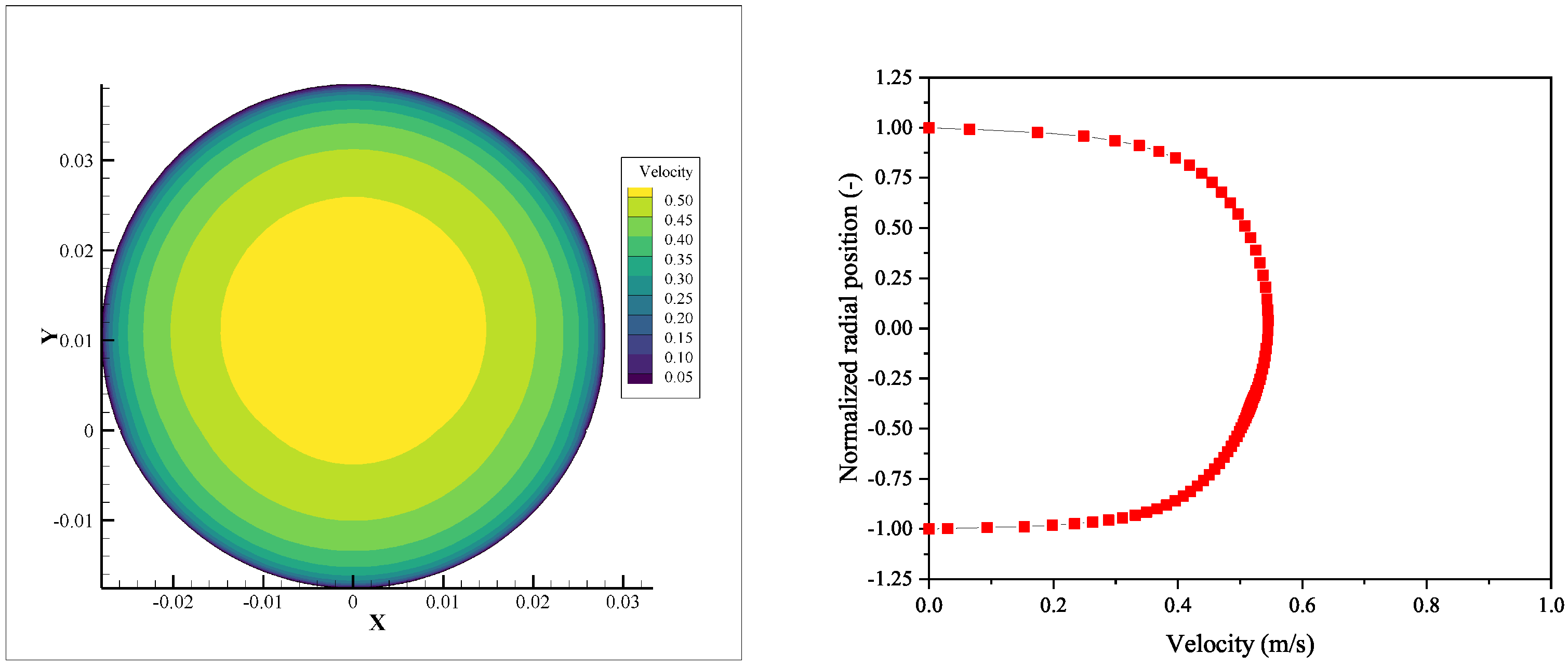 Energies 14 05201 g010 550