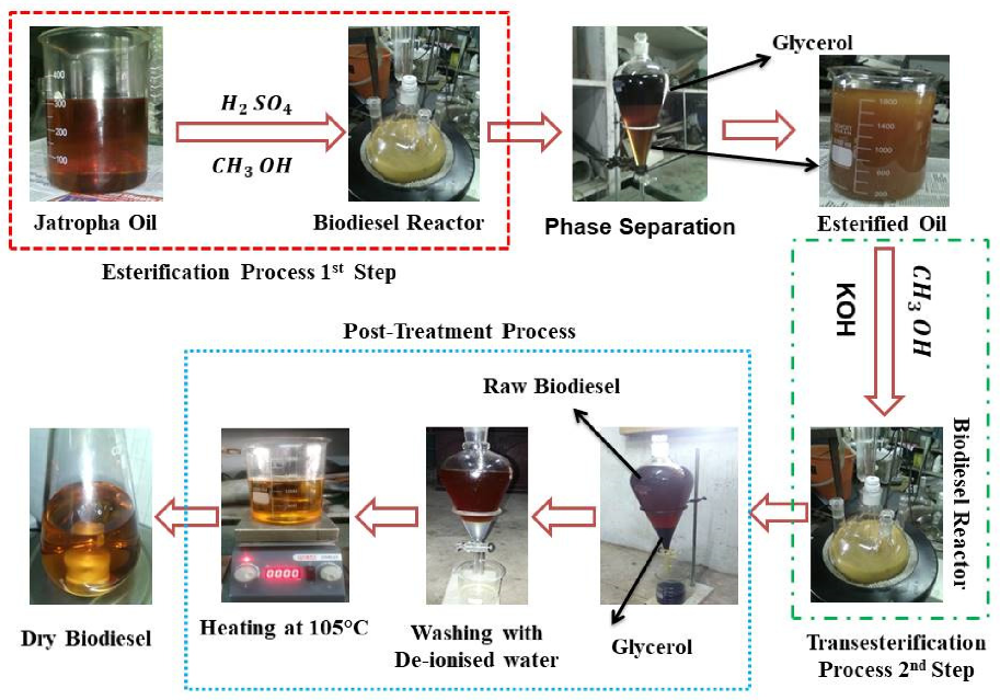 Energies 14 05203 g001
