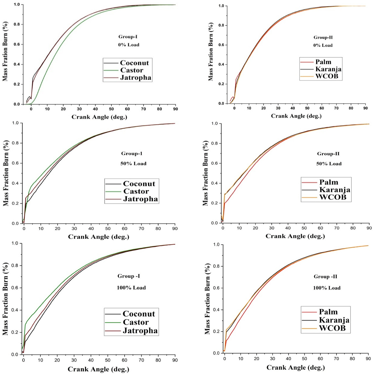 Energies 14 05203 g004