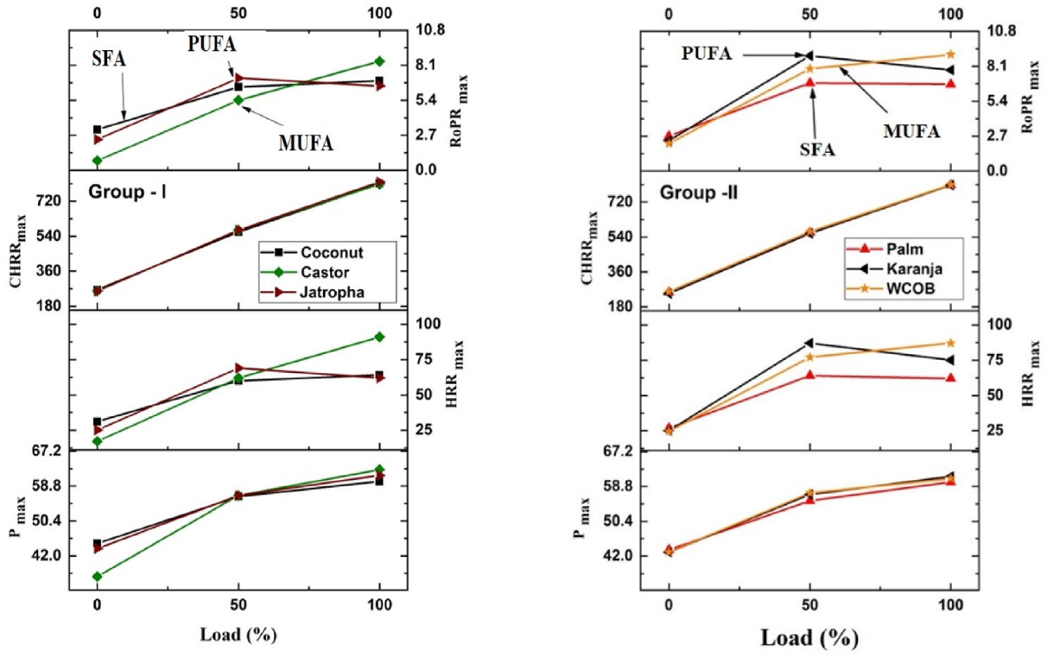 Energies 14 05203 g005