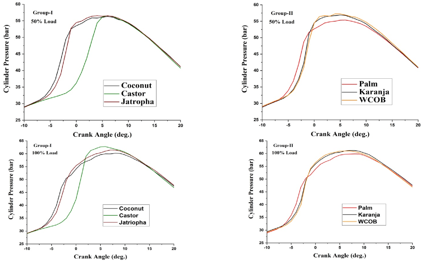Energies 14 05203 g006b