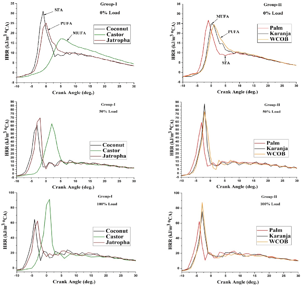 Energies 14 05203 g008