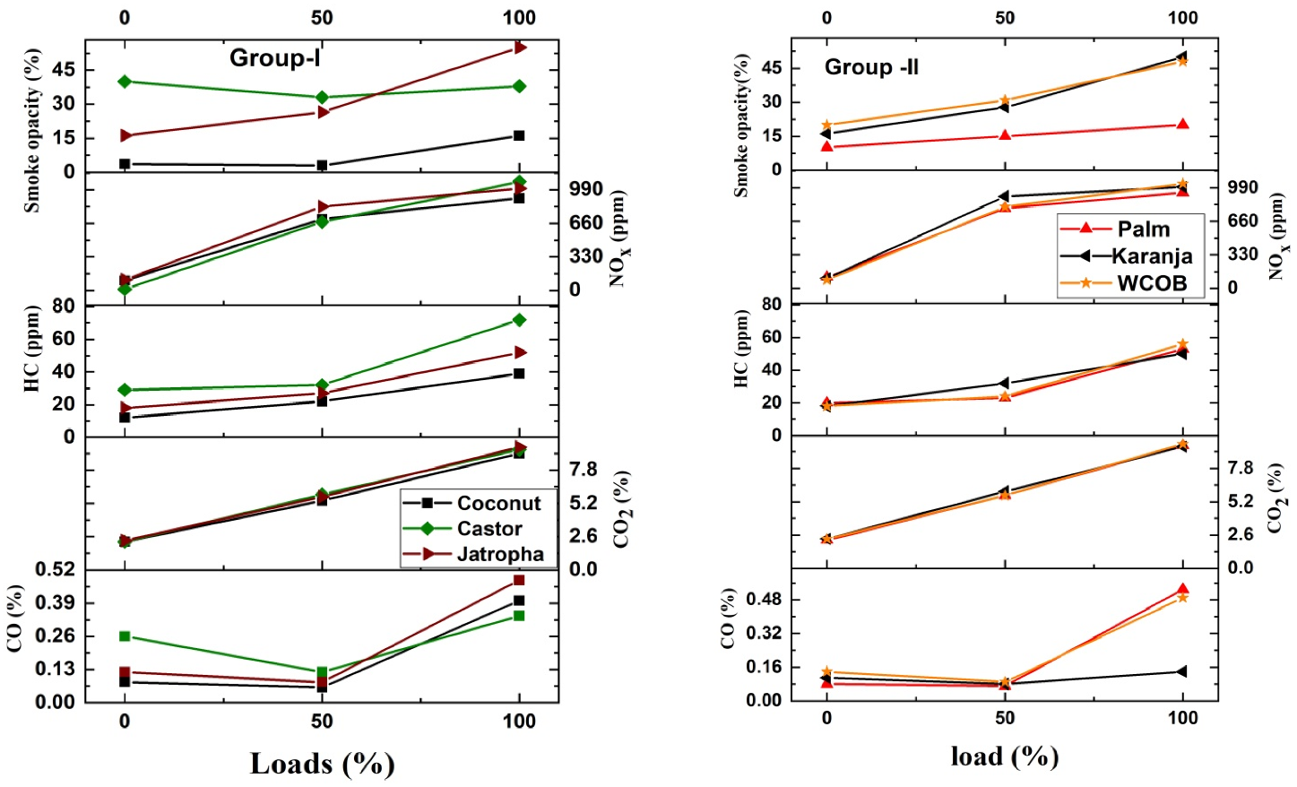 Energies 14 05203 g010