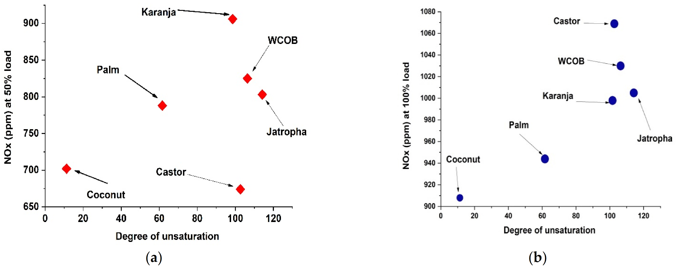 Energies 14 05203 g011