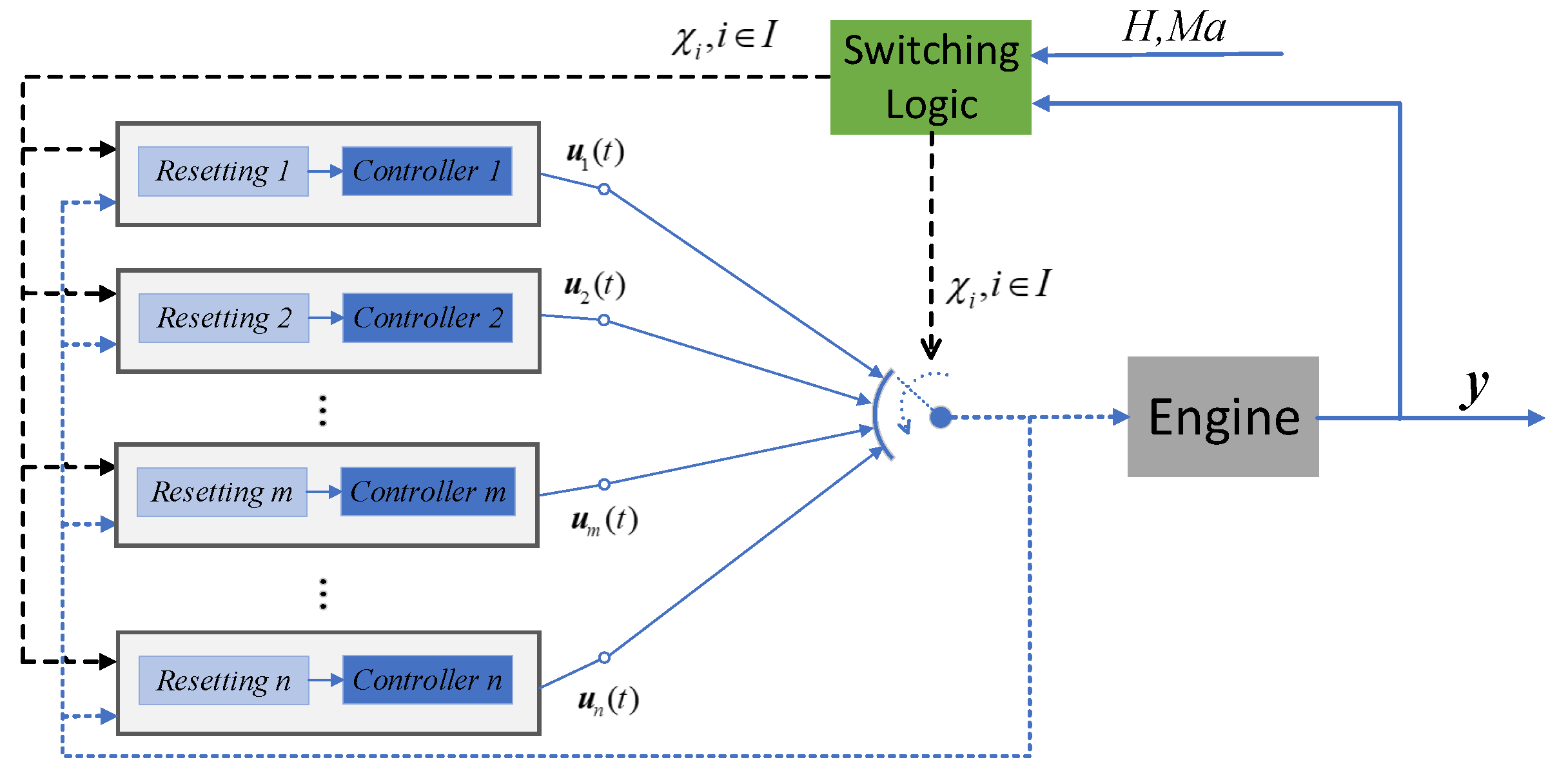 Energies 14 05204 g002
