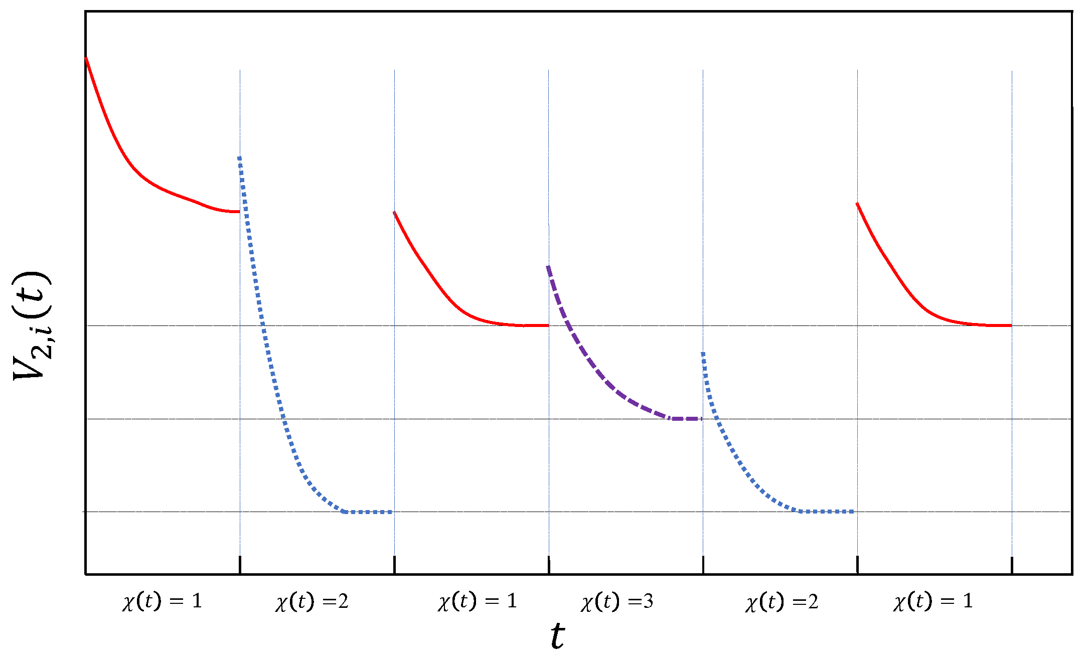 Energies 14 05204 g003